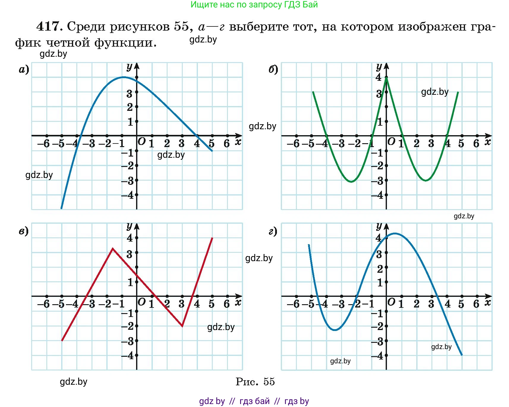 Алгебра, 11 класс Учебник, авторы: Арефьева Ирина Глебовна, Пирютко Ольга Николаевна, издательство Народная асвета, Минск, 2020, бирюзового цвета, страница 222, номер 417, Условие