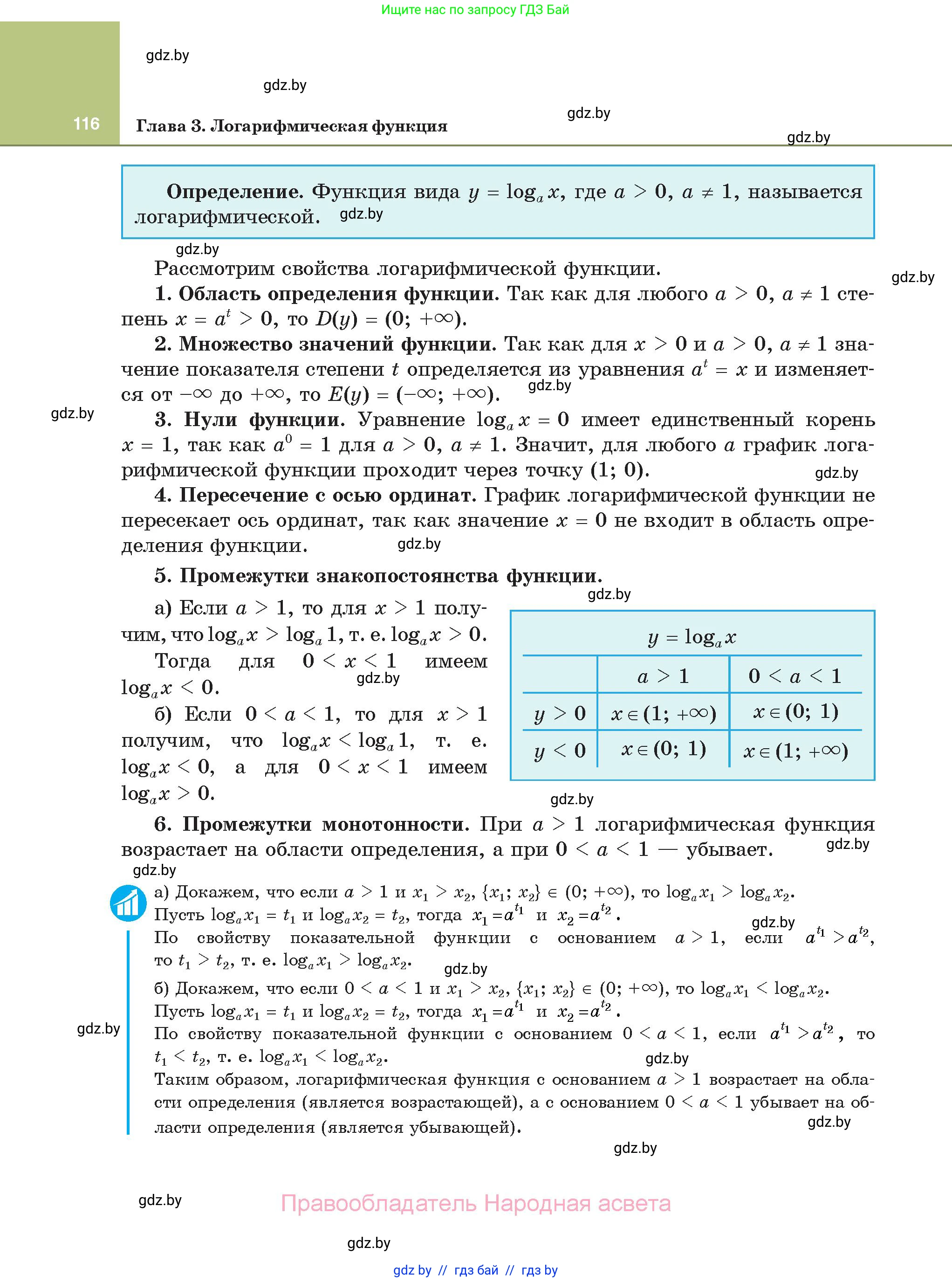 Алгебра, 11 класс Учебник, авторы: Арефьева Ирина Глебовна, Пирютко Ольга Николаевна, издательство Народная асвета, Минск, 2020, бирюзового цвета, страница 116