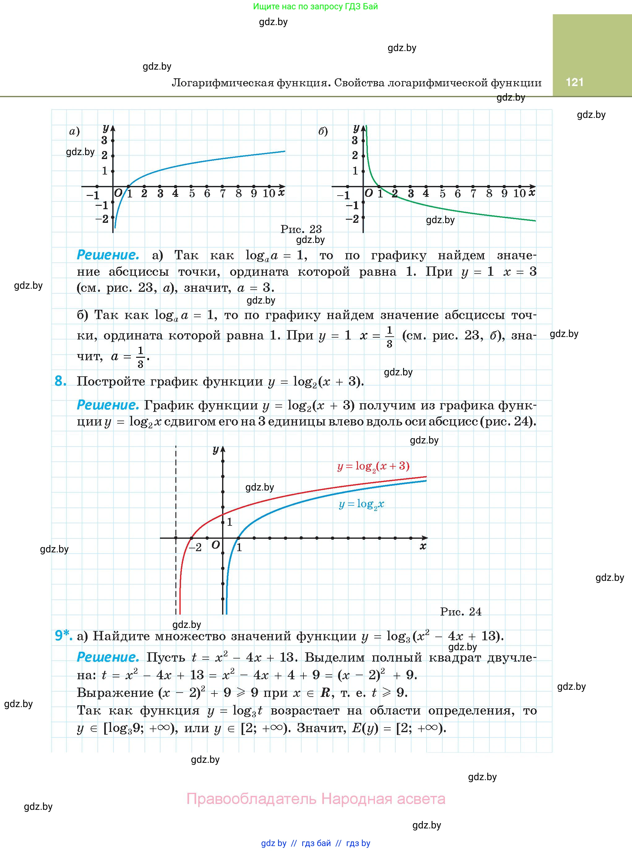 Алгебра, 11 класс Учебник, авторы: Арефьева Ирина Глебовна, Пирютко Ольга Николаевна, издательство Народная асвета, Минск, 2020, бирюзового цвета, страница 121