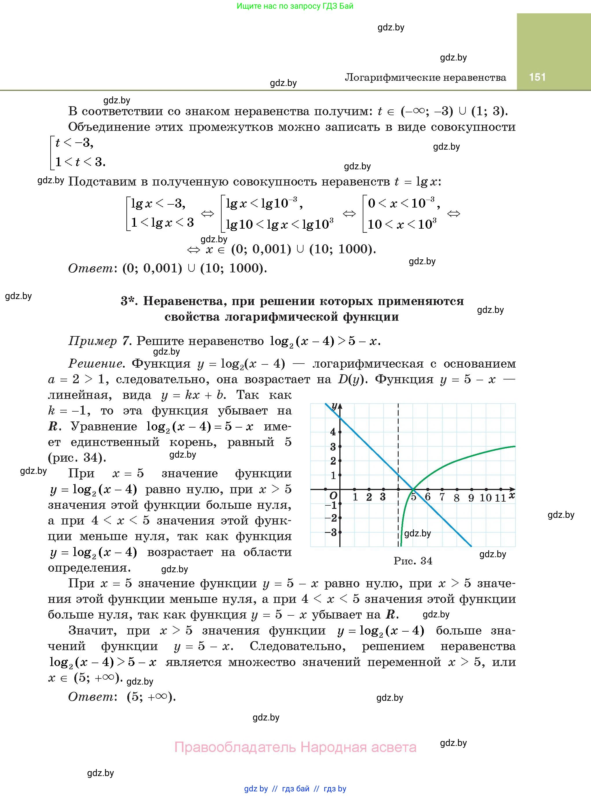 Алгебра, 11 класс Учебник, авторы: Арефьева Ирина Глебовна, Пирютко Ольга Николаевна, издательство Народная асвета, Минск, 2020, бирюзового цвета, страница 151