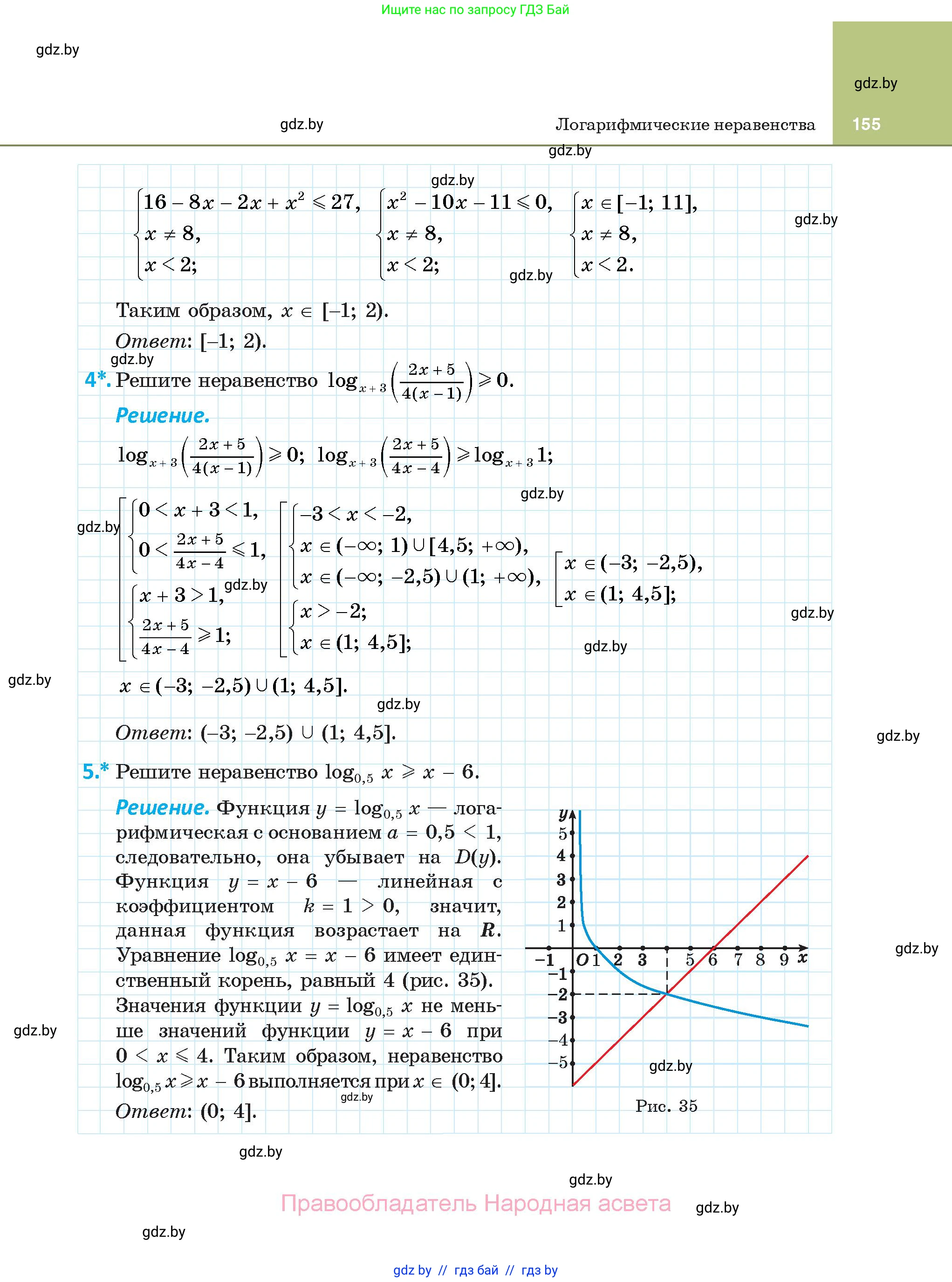 Алгебра, 11 класс Учебник, авторы: Арефьева Ирина Глебовна, Пирютко Ольга Николаевна, издательство Народная асвета, Минск, 2020, бирюзового цвета, страница 155