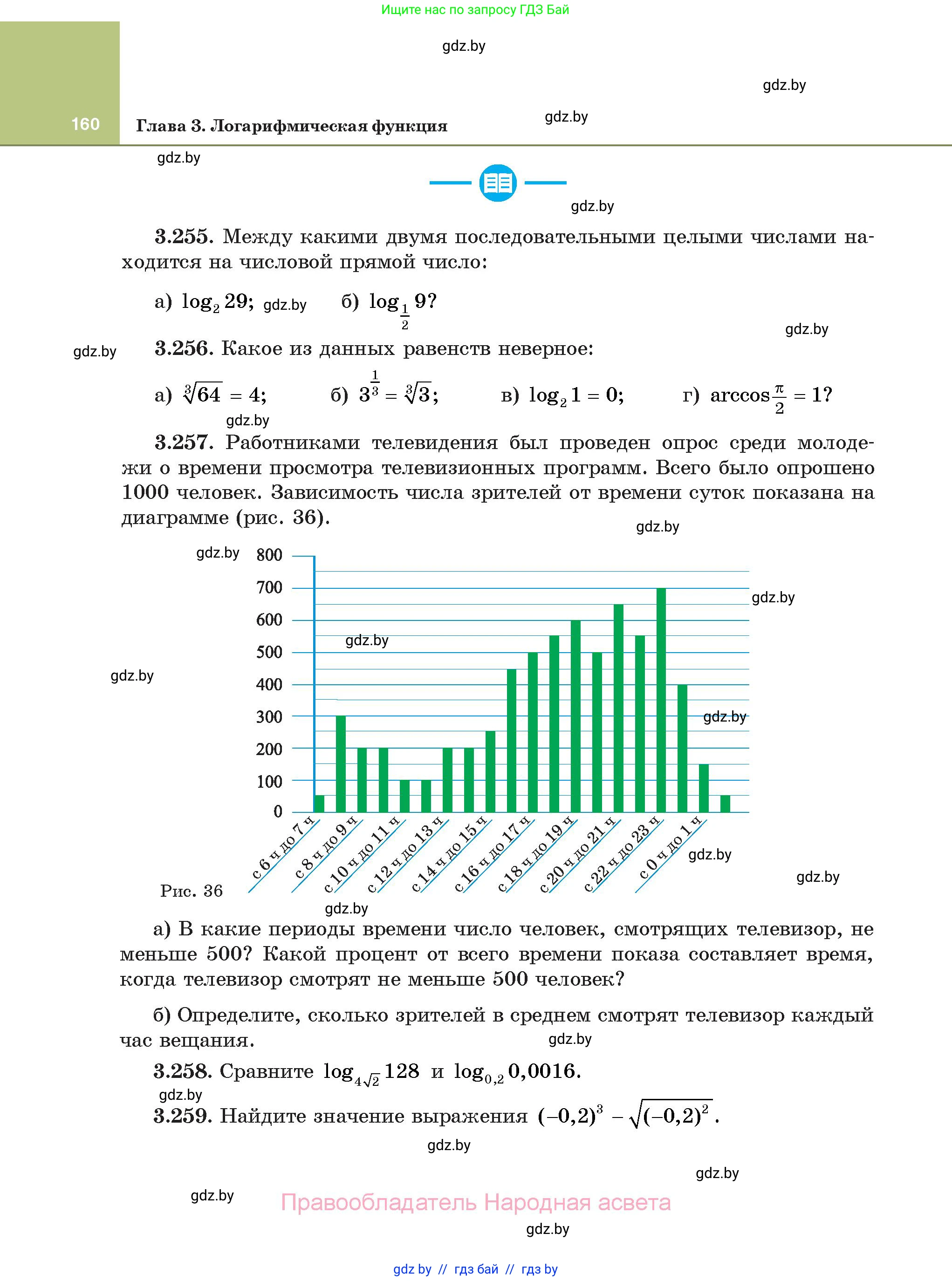 Алгебра, 11 класс Учебник, авторы: Арефьева Ирина Глебовна, Пирютко Ольга Николаевна, издательство Народная асвета, Минск, 2020, бирюзового цвета, страница 160
