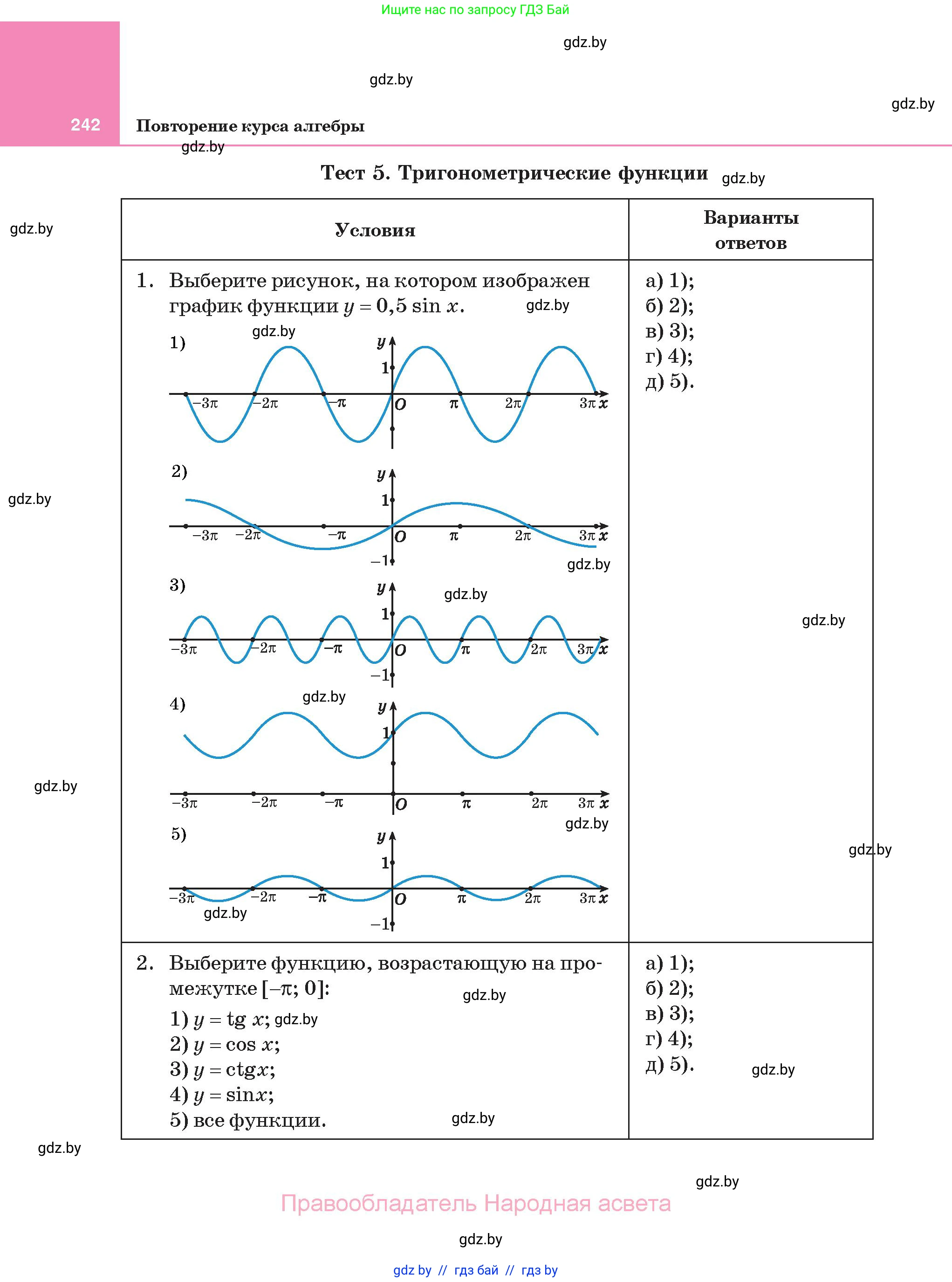 Алгебра, 11 класс Учебник, авторы: Арефьева Ирина Глебовна, Пирютко Ольга Николаевна, издательство Народная асвета, Минск, 2020, бирюзового цвета, страница 242