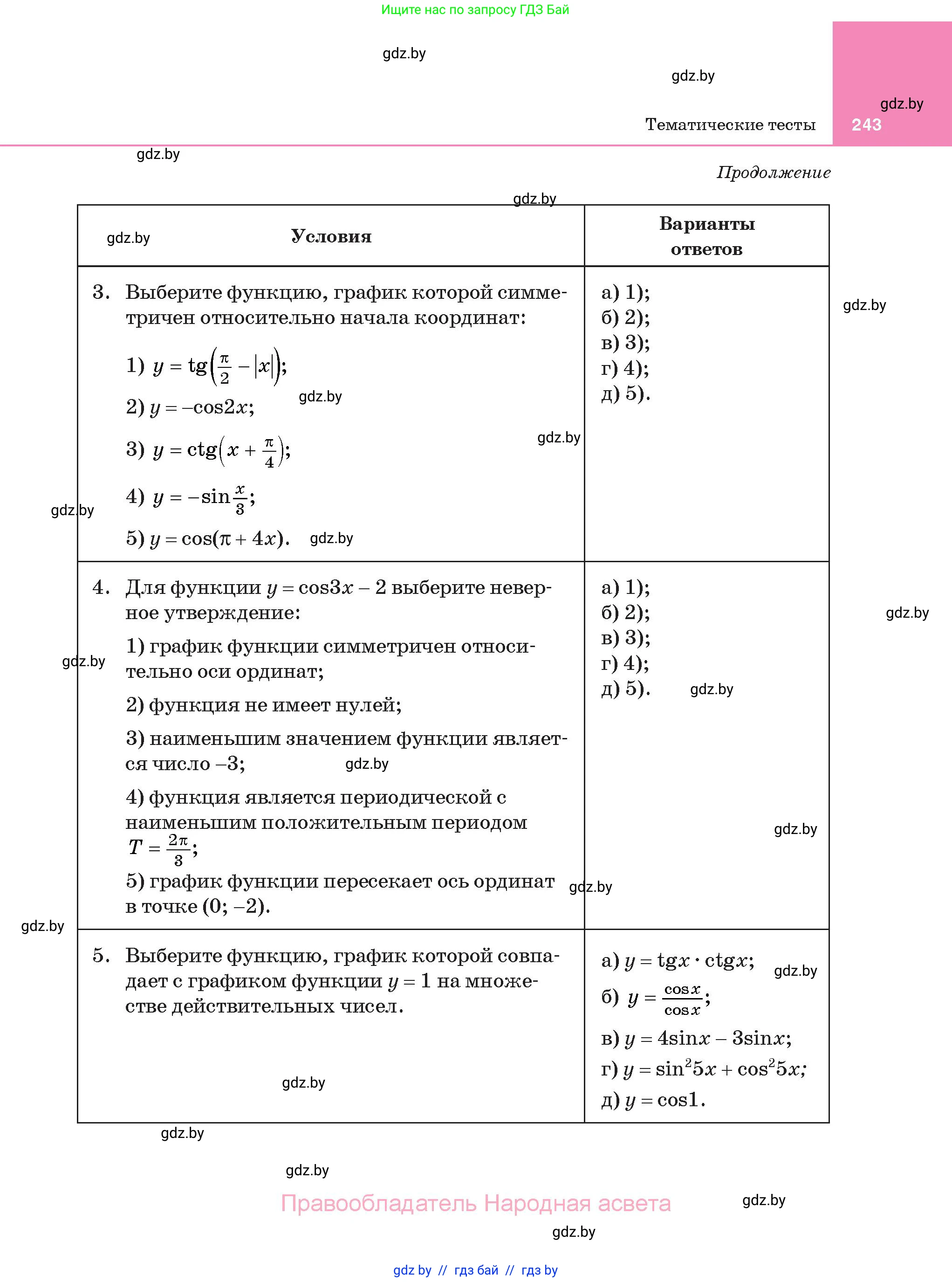 Алгебра, 11 класс Учебник, авторы: Арефьева Ирина Глебовна, Пирютко Ольга Николаевна, издательство Народная асвета, Минск, 2020, бирюзового цвета, страница 243