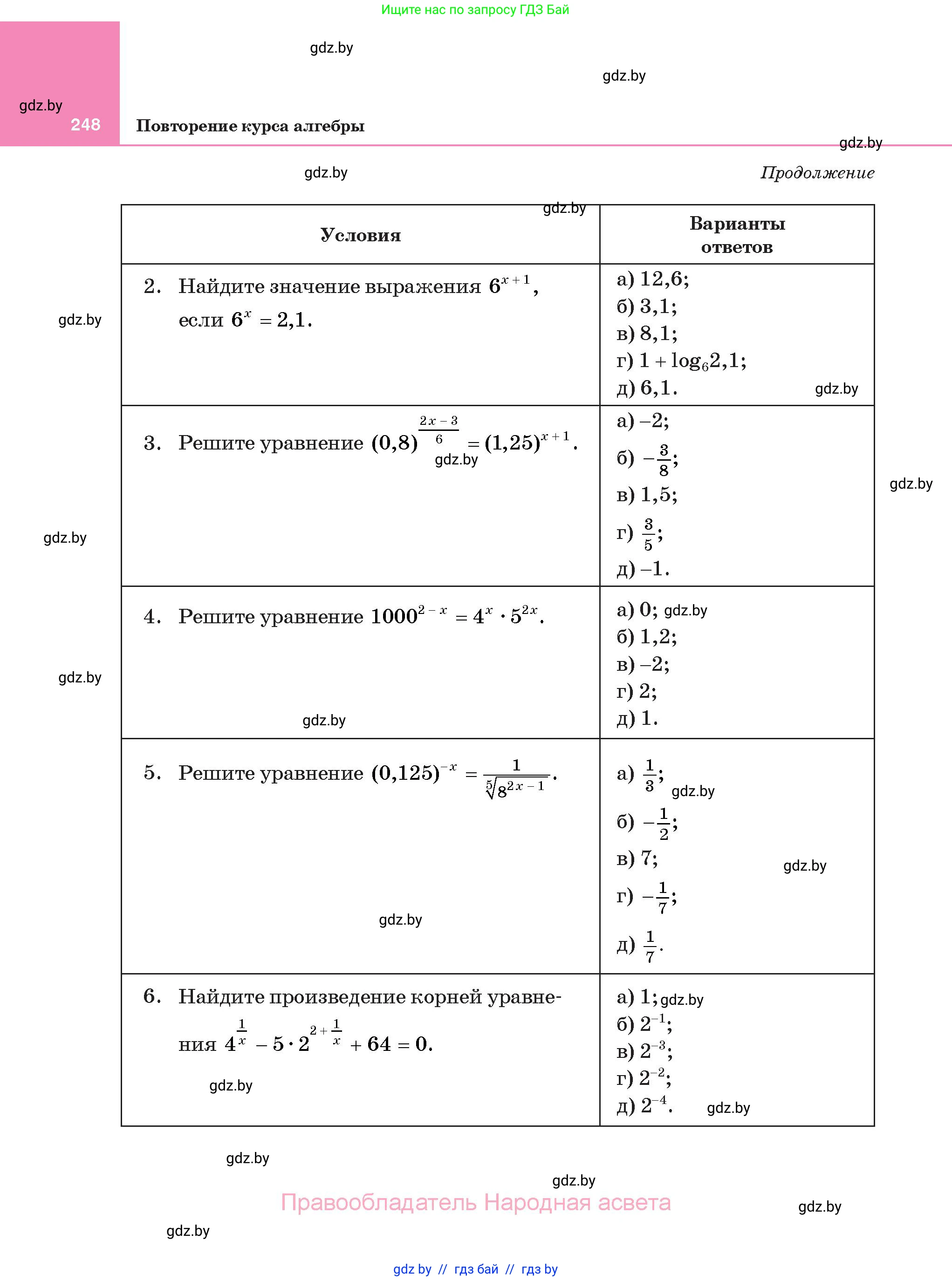 Алгебра, 11 класс Учебник, авторы: Арефьева Ирина Глебовна, Пирютко Ольга Николаевна, издательство Народная асвета, Минск, 2020, бирюзового цвета, страница 248