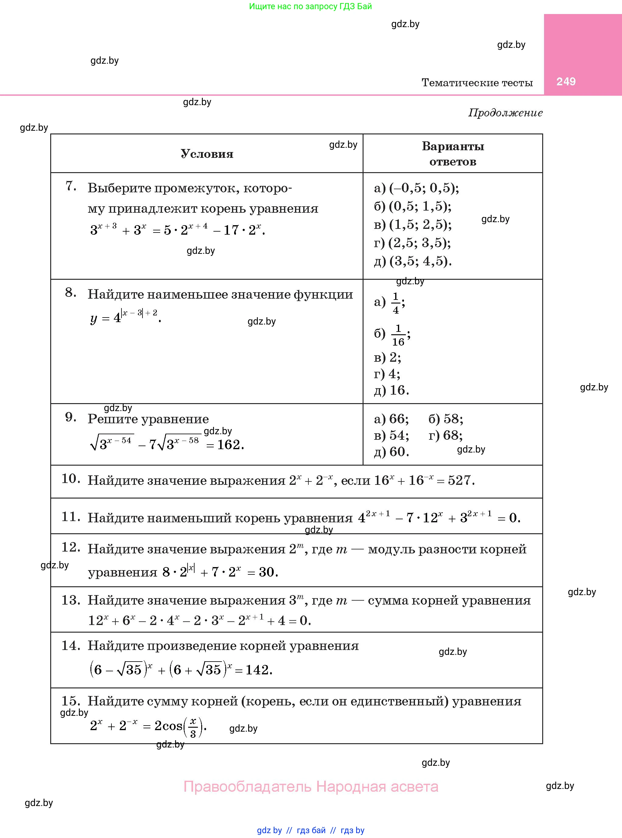Алгебра, 11 класс Учебник, авторы: Арефьева Ирина Глебовна, Пирютко Ольга Николаевна, издательство Народная асвета, Минск, 2020, бирюзового цвета, страница 249