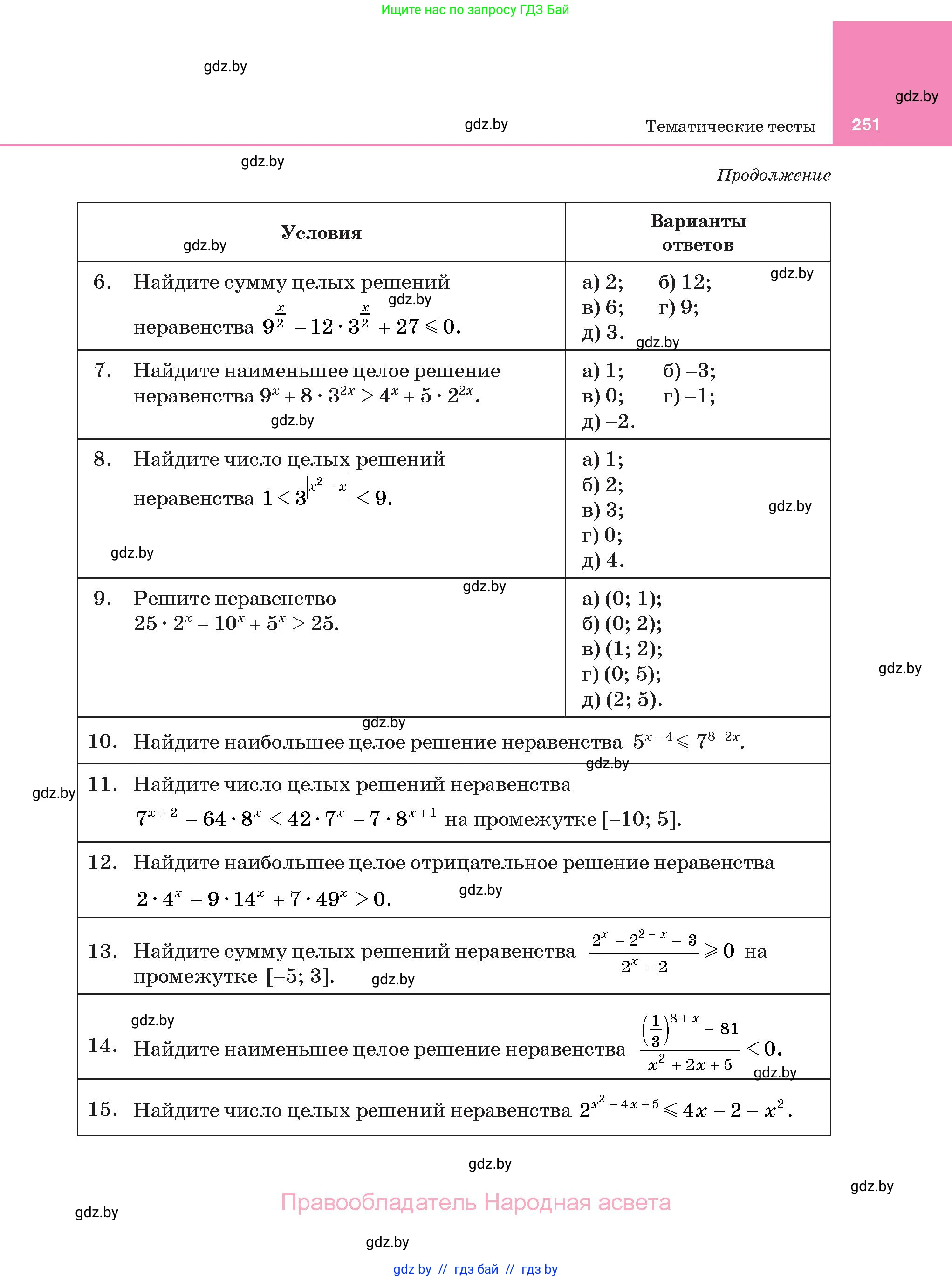 Алгебра, 11 класс Учебник, авторы: Арефьева Ирина Глебовна, Пирютко Ольга Николаевна, издательство Народная асвета, Минск, 2020, бирюзового цвета, страница 251