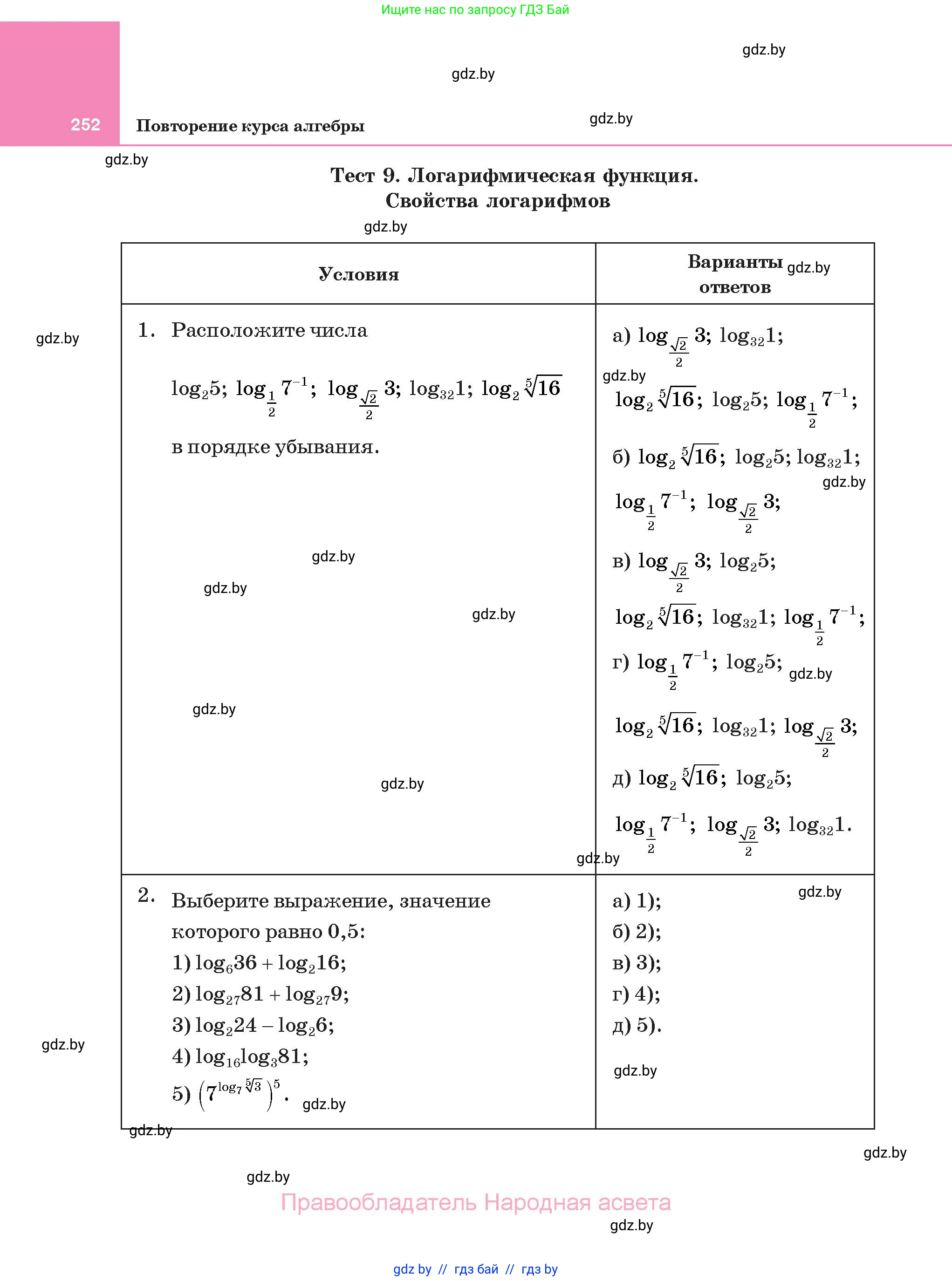 Алгебра, 11 класс Учебник, авторы: Арефьева Ирина Глебовна, Пирютко Ольга Николаевна, издательство Народная асвета, Минск, 2020, бирюзового цвета, страница 252