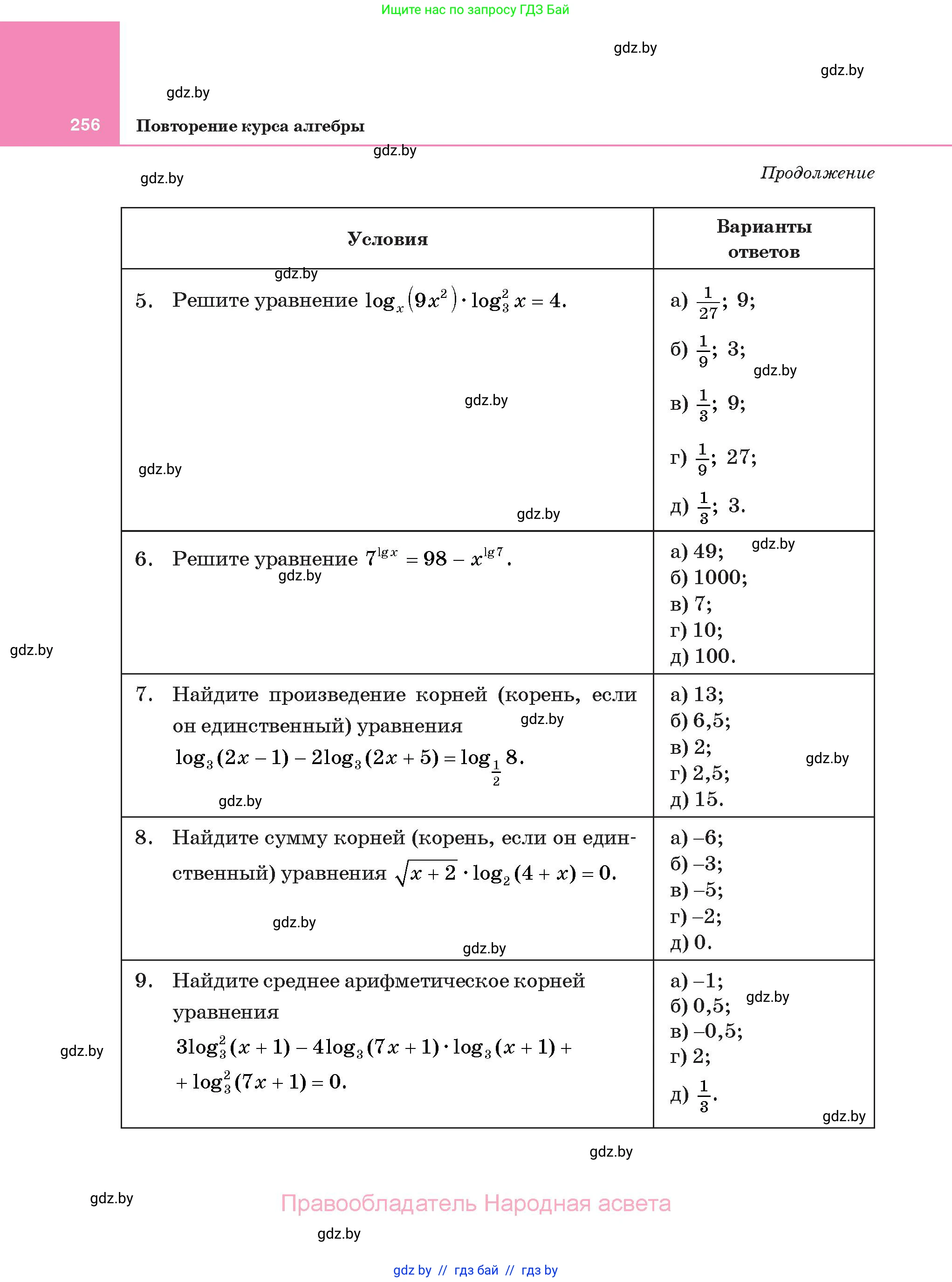 Алгебра, 11 класс Учебник, авторы: Арефьева Ирина Глебовна, Пирютко Ольга Николаевна, издательство Народная асвета, Минск, 2020, бирюзового цвета, страница 256