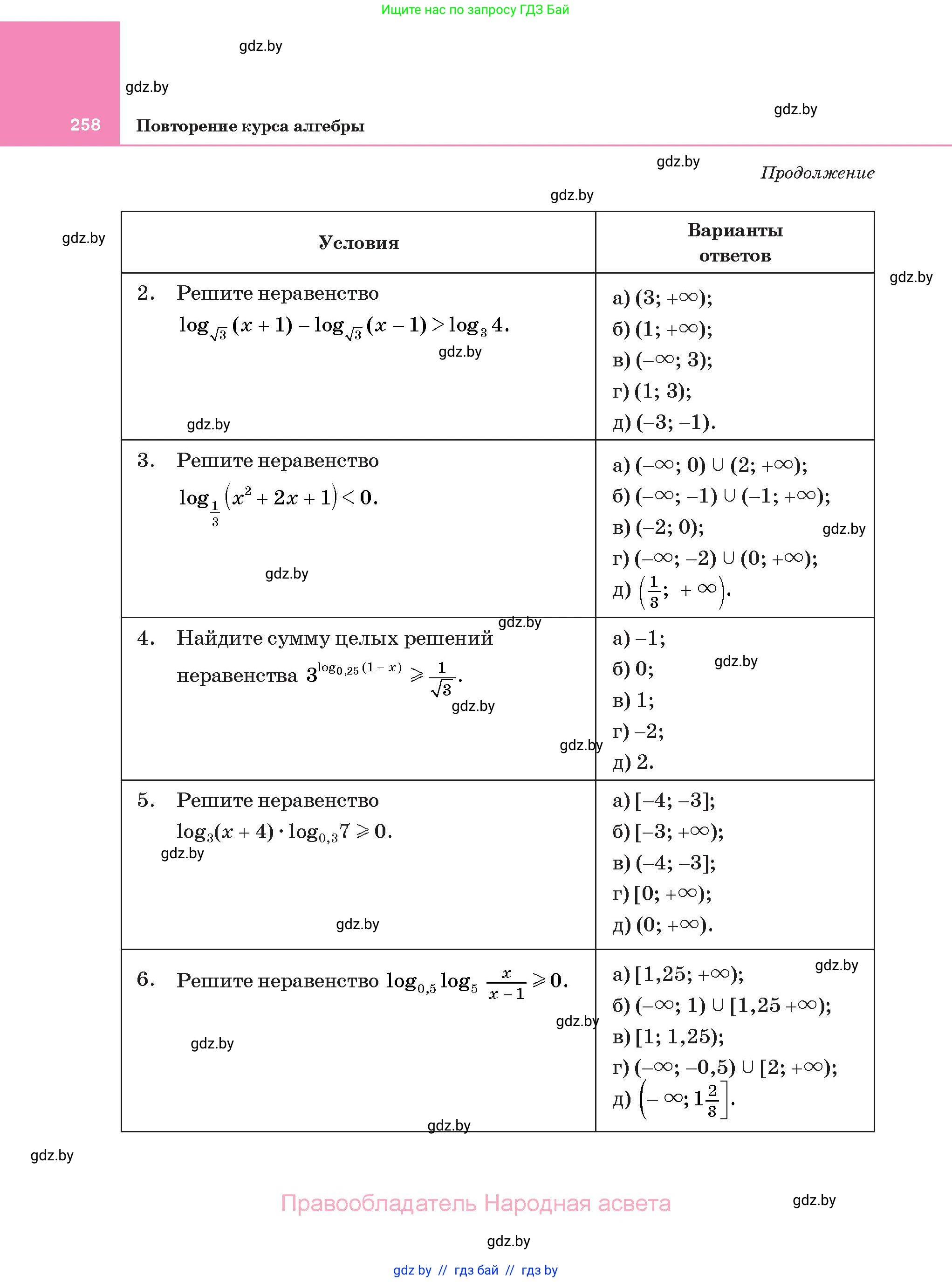 Алгебра, 11 класс Учебник, авторы: Арефьева Ирина Глебовна, Пирютко Ольга Николаевна, издательство Народная асвета, Минск, 2020, бирюзового цвета, страница 258