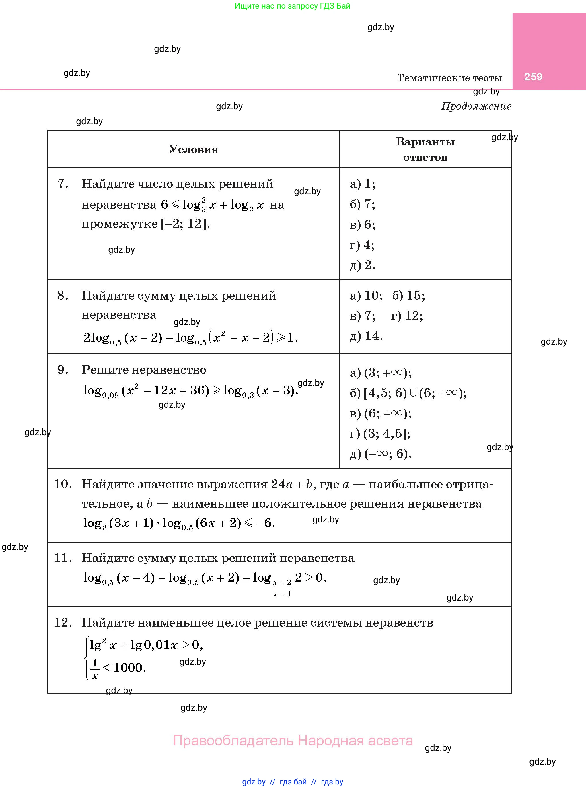 Алгебра, 11 класс Учебник, авторы: Арефьева Ирина Глебовна, Пирютко Ольга Николаевна, издательство Народная асвета, Минск, 2020, бирюзового цвета, страница 259