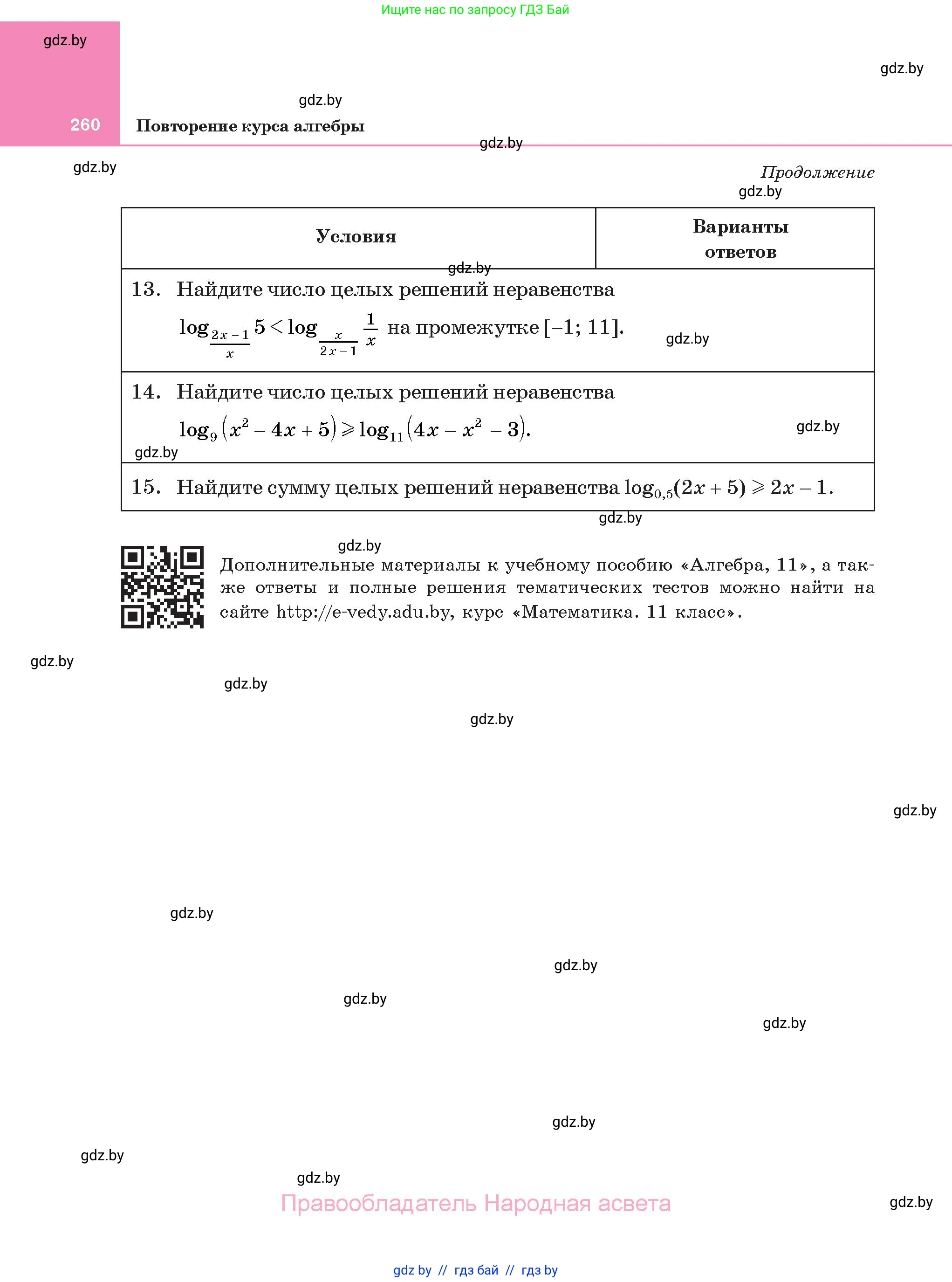 Алгебра, 11 класс Учебник, авторы: Арефьева Ирина Глебовна, Пирютко Ольга Николаевна, издательство Народная асвета, Минск, 2020, бирюзового цвета, страница 260