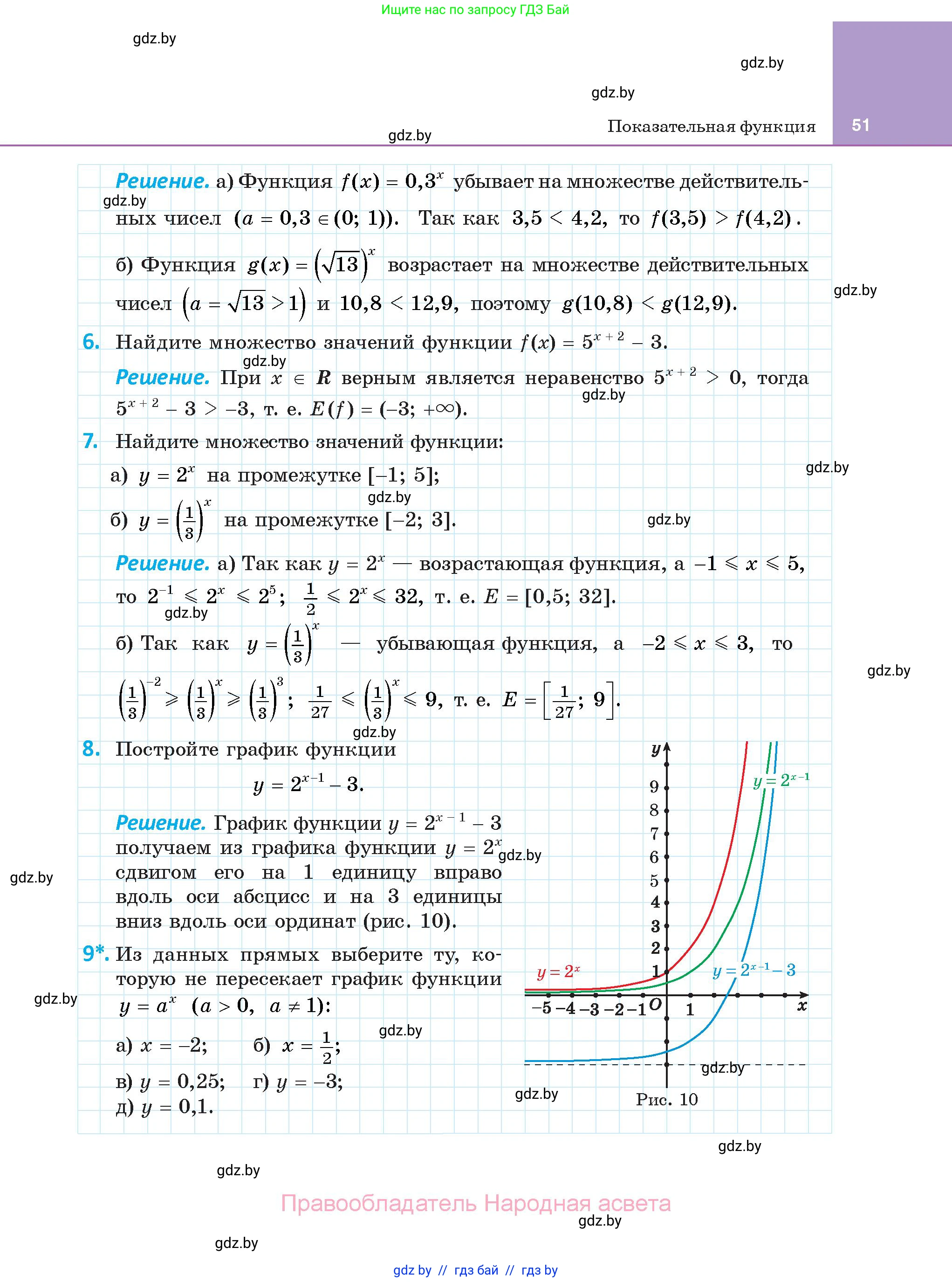 Алгебра, 11 класс Учебник, авторы: Арефьева Ирина Глебовна, Пирютко Ольга Николаевна, издательство Народная асвета, Минск, 2020, бирюзового цвета, страница 51