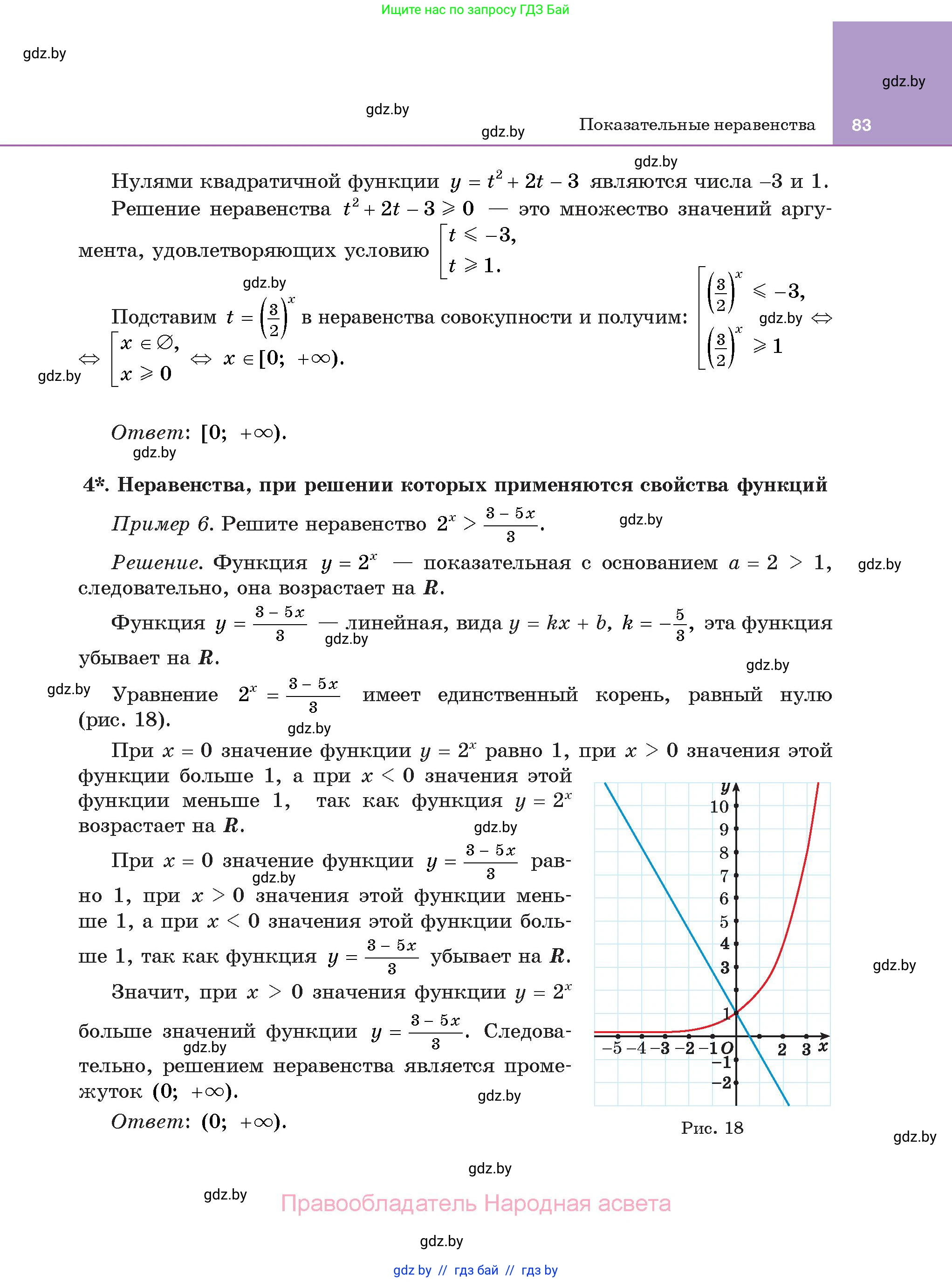 Алгебра, 11 класс Учебник, авторы: Арефьева Ирина Глебовна, Пирютко Ольга Николаевна, издательство Народная асвета, Минск, 2020, бирюзового цвета, страница 83