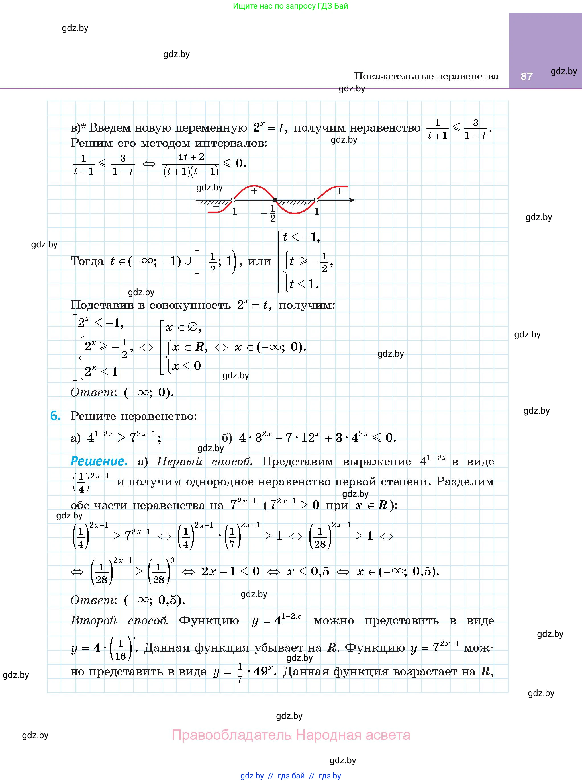 Алгебра, 11 класс Учебник, авторы: Арефьева Ирина Глебовна, Пирютко Ольга Николаевна, издательство Народная асвета, Минск, 2020, бирюзового цвета, страница 87