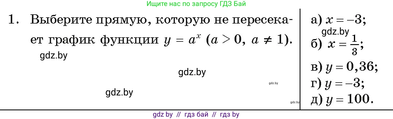 Алгебра, 11 класс Учебник, авторы: Арефьева Ирина Глебовна, Пирютко Ольга Николаевна, издательство Народная асвета, Минск, 2020, бирюзового цвета, страница 247, номер 1, Условие