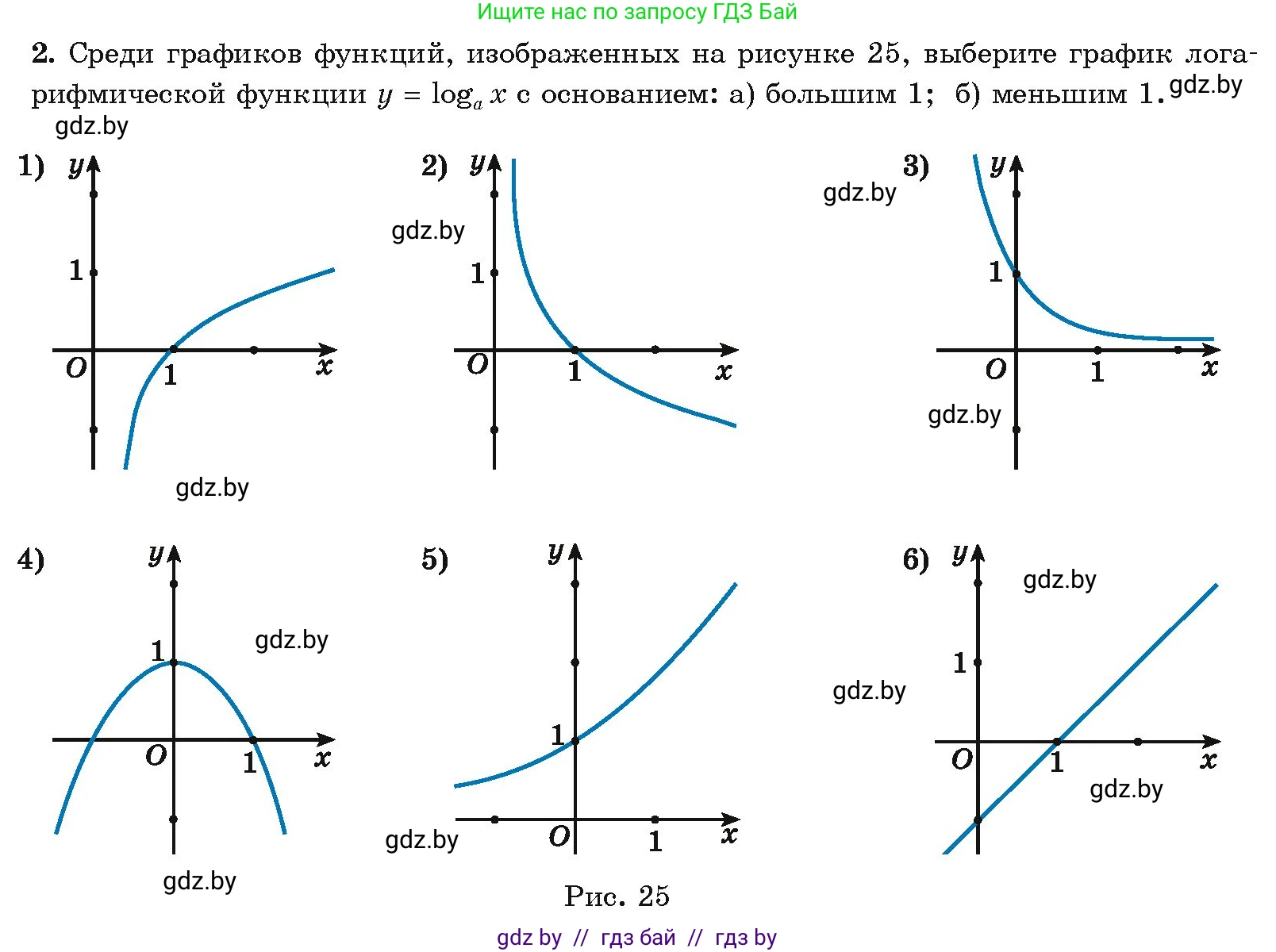 Алгебра, 11 класс Учебник, авторы: Арефьева Ирина Глебовна, Пирютко Ольга Николаевна, издательство Народная асвета, Минск, 2020, бирюзового цвета, страница 123, номер вопрос 2, Условие