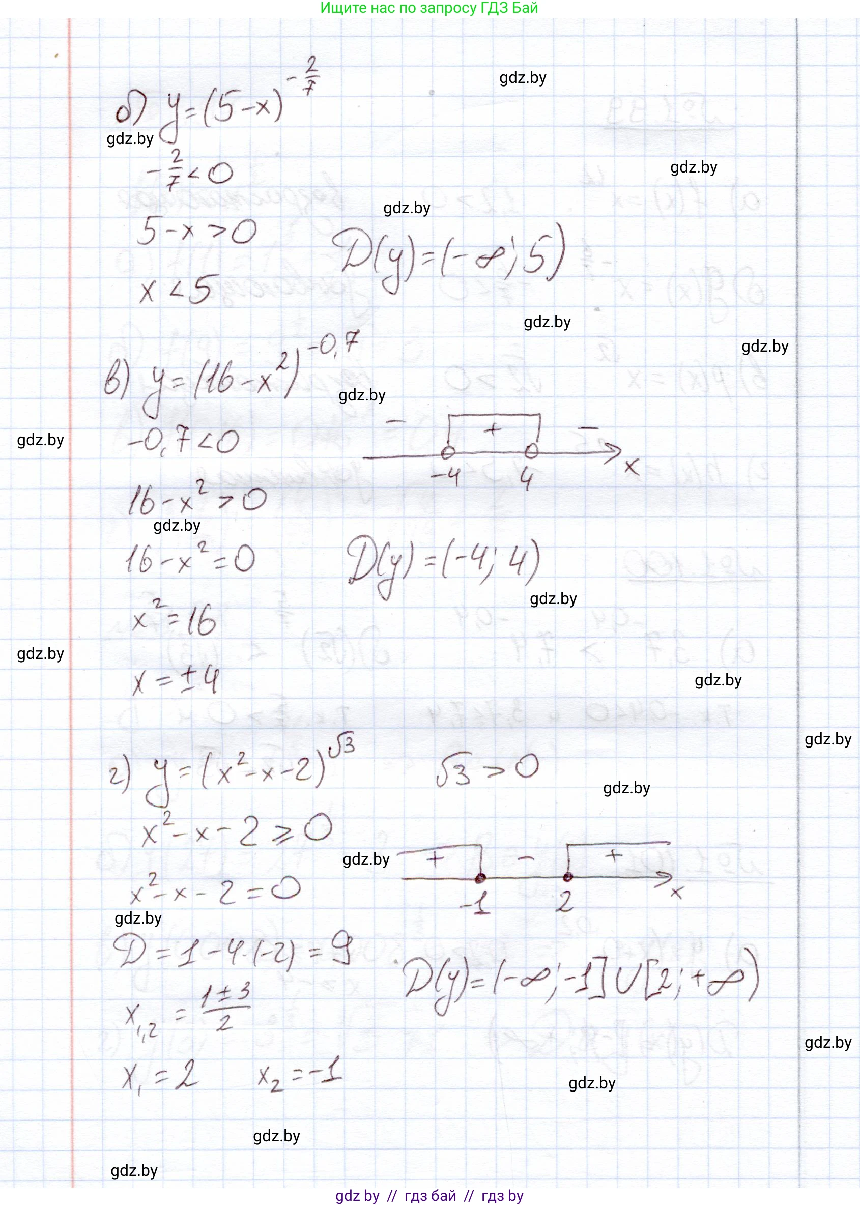Алгебра, 11 класс Учебник, авторы: Арефьева Ирина Глебовна, Пирютко Ольга Николаевна, издательство Народная асвета, Минск, 2020, бирюзового цвета, страница 30, номер 1.101, Решение (продолжение 2)
