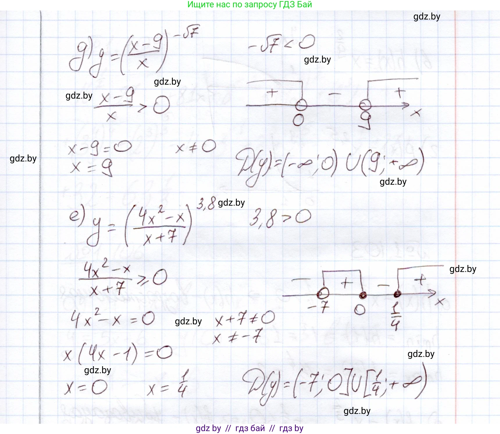 Алгебра, 11 класс Учебник, авторы: Арефьева Ирина Глебовна, Пирютко Ольга Николаевна, издательство Народная асвета, Минск, 2020, бирюзового цвета, страница 30, номер 1.101, Решение (продолжение 3)