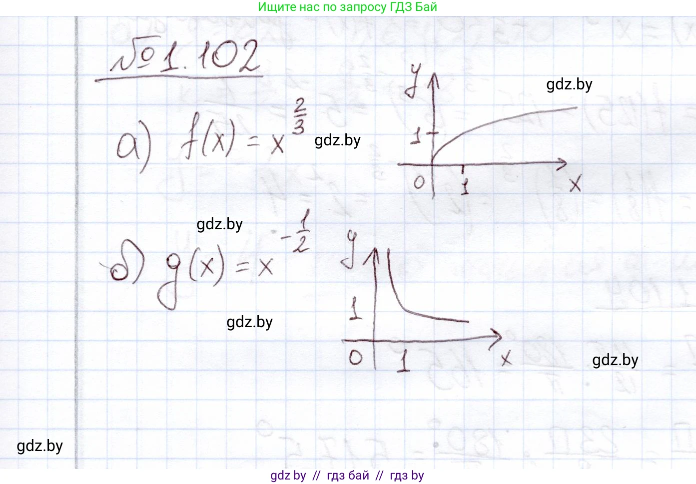 Алгебра, 11 класс Учебник, авторы: Арефьева Ирина Глебовна, Пирютко Ольга Николаевна, издательство Народная асвета, Минск, 2020, бирюзового цвета, страница 30, номер 1.102, Решение