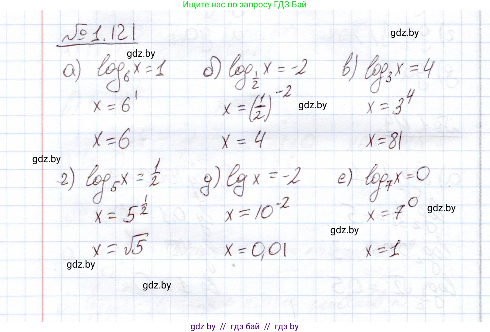 Алгебра, 11 класс Учебник, авторы: Арефьева Ирина Глебовна, Пирютко Ольга Николаевна, издательство Народная асвета, Минск, 2020, бирюзового цвета, страница 38, номер 1.121, Решение