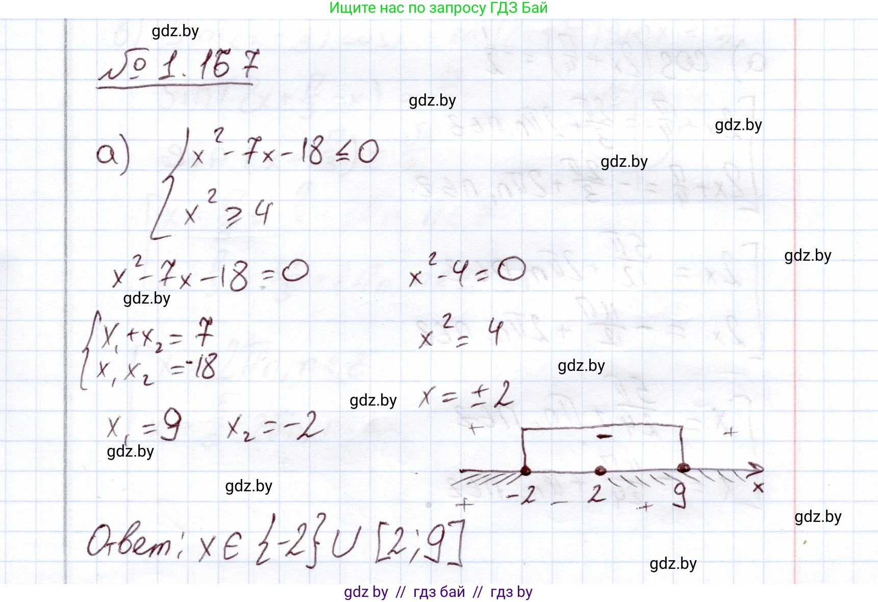 Алгебра, 11 класс Учебник, авторы: Арефьева Ирина Глебовна, Пирютко Ольга Николаевна, издательство Народная асвета, Минск, 2020, бирюзового цвета, страница 43, номер 1.167, Решение