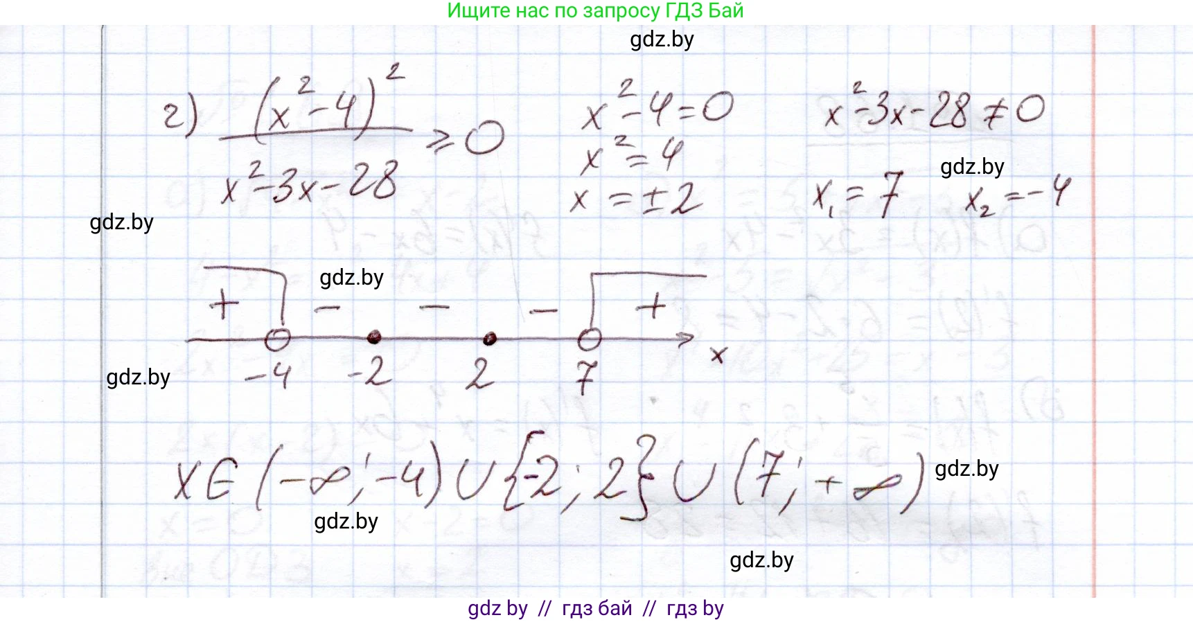 Алгебра, 11 класс Учебник, авторы: Арефьева Ирина Глебовна, Пирютко Ольга Николаевна, издательство Народная асвета, Минск, 2020, бирюзового цвета, страница 20, номер 1.66, Решение (продолжение 2)