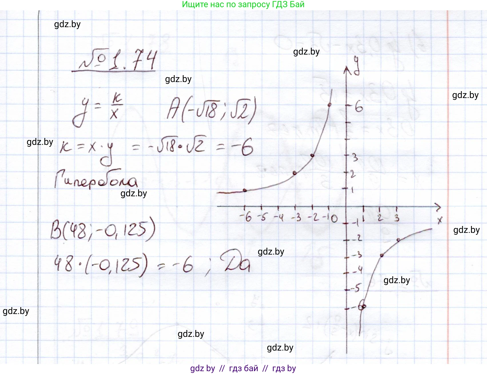 Алгебра, 11 класс Учебник, авторы: Арефьева Ирина Глебовна, Пирютко Ольга Николаевна, издательство Народная асвета, Минск, 2020, бирюзового цвета, страница 21, номер 1.74, Решение