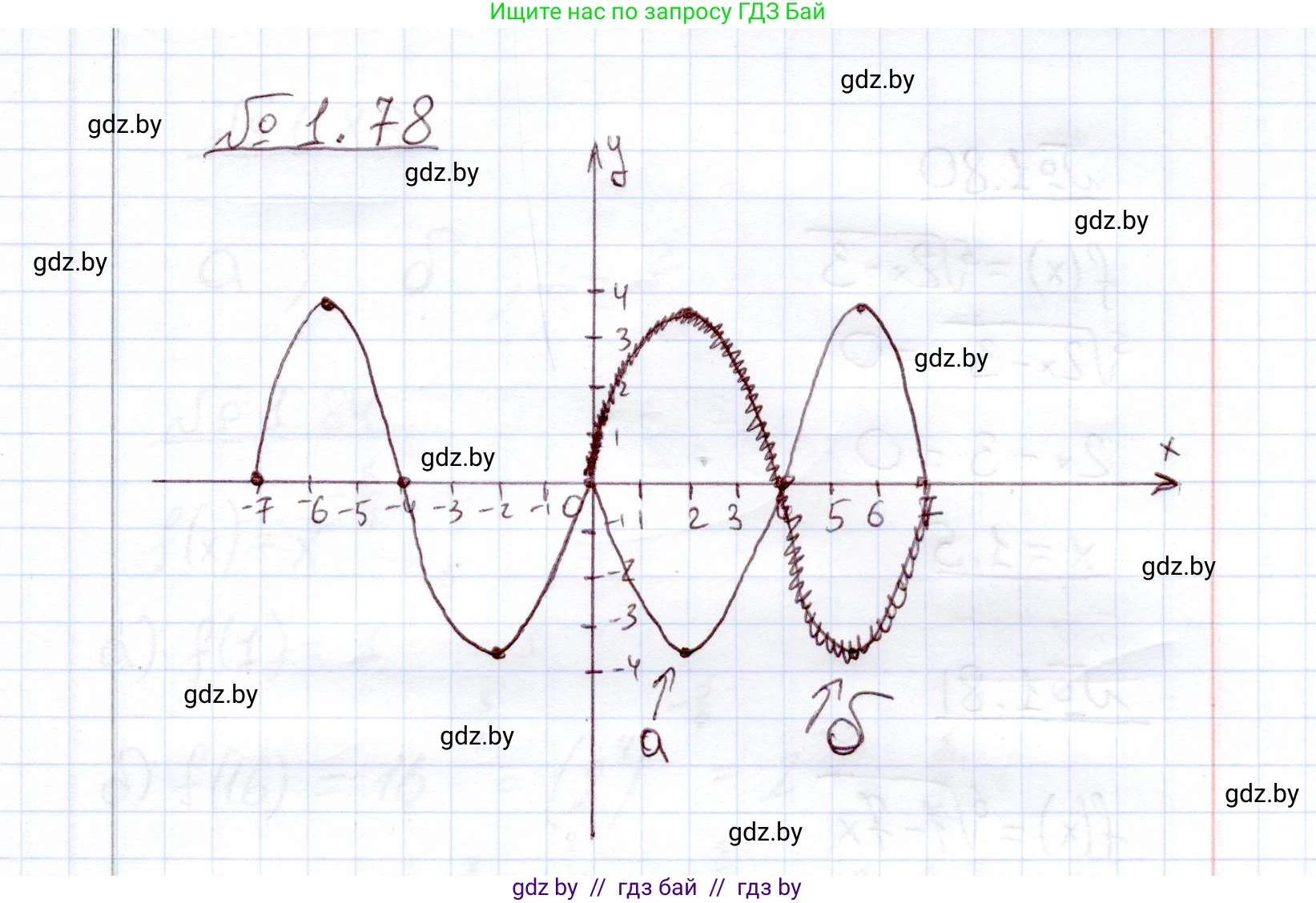 Алгебра, 11 класс Учебник, авторы: Арефьева Ирина Глебовна, Пирютко Ольга Николаевна, издательство Народная асвета, Минск, 2020, бирюзового цвета, страница 21, номер 1.78, Решение