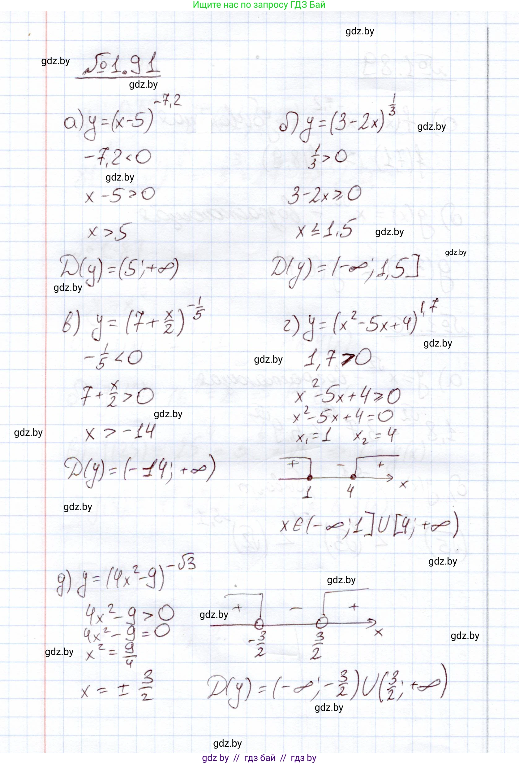 Алгебра, 11 класс Учебник, авторы: Арефьева Ирина Глебовна, Пирютко Ольга Николаевна, издательство Народная асвета, Минск, 2020, бирюзового цвета, страница 28, номер 1.91, Решение