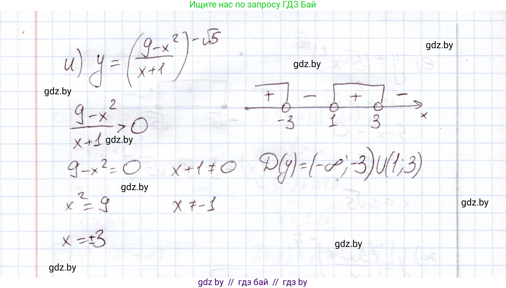 Алгебра, 11 класс Учебник, авторы: Арефьева Ирина Глебовна, Пирютко Ольга Николаевна, издательство Народная асвета, Минск, 2020, бирюзового цвета, страница 28, номер 1.91, Решение (продолжение 3)