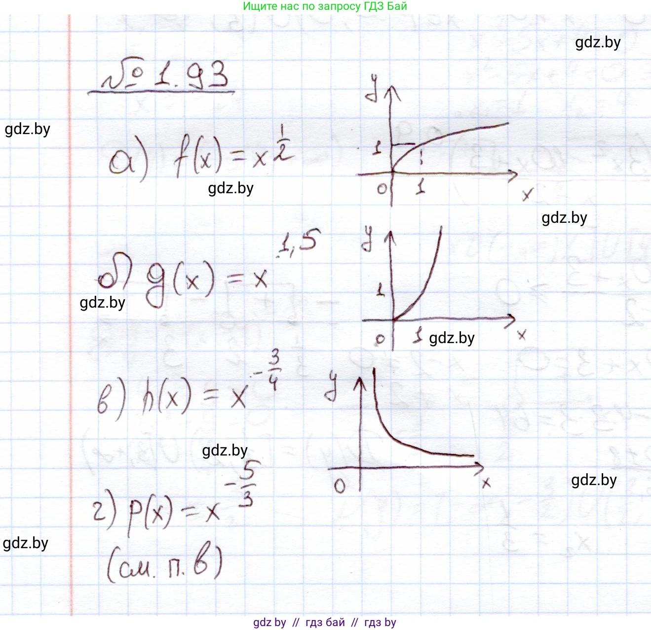Алгебра, 11 класс Учебник, авторы: Арефьева Ирина Глебовна, Пирютко Ольга Николаевна, издательство Народная асвета, Минск, 2020, бирюзового цвета, страница 29, номер 1.93, Решение