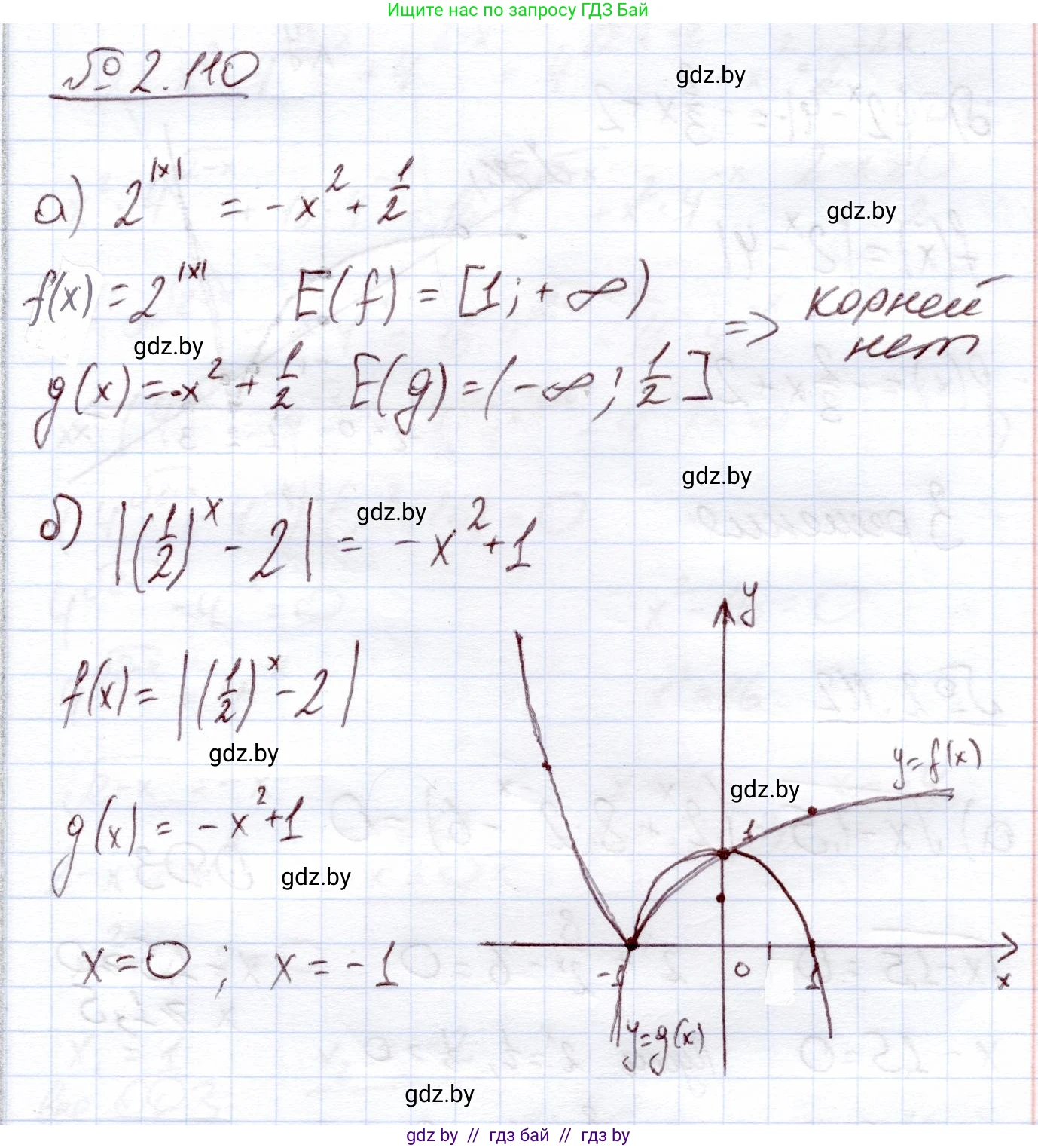 Алгебра, 11 класс Учебник, авторы: Арефьева Ирина Глебовна, Пирютко Ольга Николаевна, издательство Народная асвета, Минск, 2020, бирюзового цвета, страница 74, номер 2.110, Решение