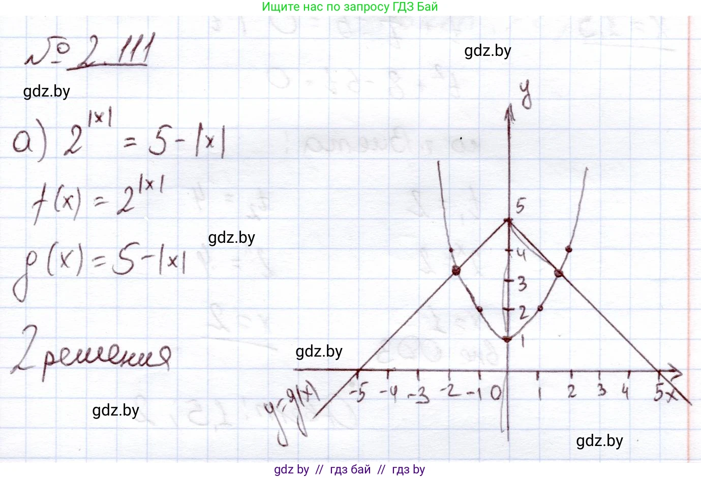 Алгебра, 11 класс Учебник, авторы: Арефьева Ирина Глебовна, Пирютко Ольга Николаевна, издательство Народная асвета, Минск, 2020, бирюзового цвета, страница 74, номер 2.111, Решение