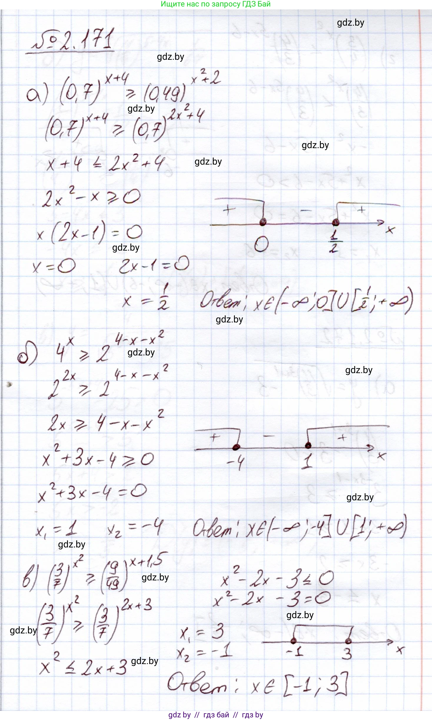 Алгебра, 11 класс Учебник, авторы: Арефьева Ирина Глебовна, Пирютко Ольга Николаевна, издательство Народная асвета, Минск, 2020, бирюзового цвета, страница 90, номер 2.171, Решение