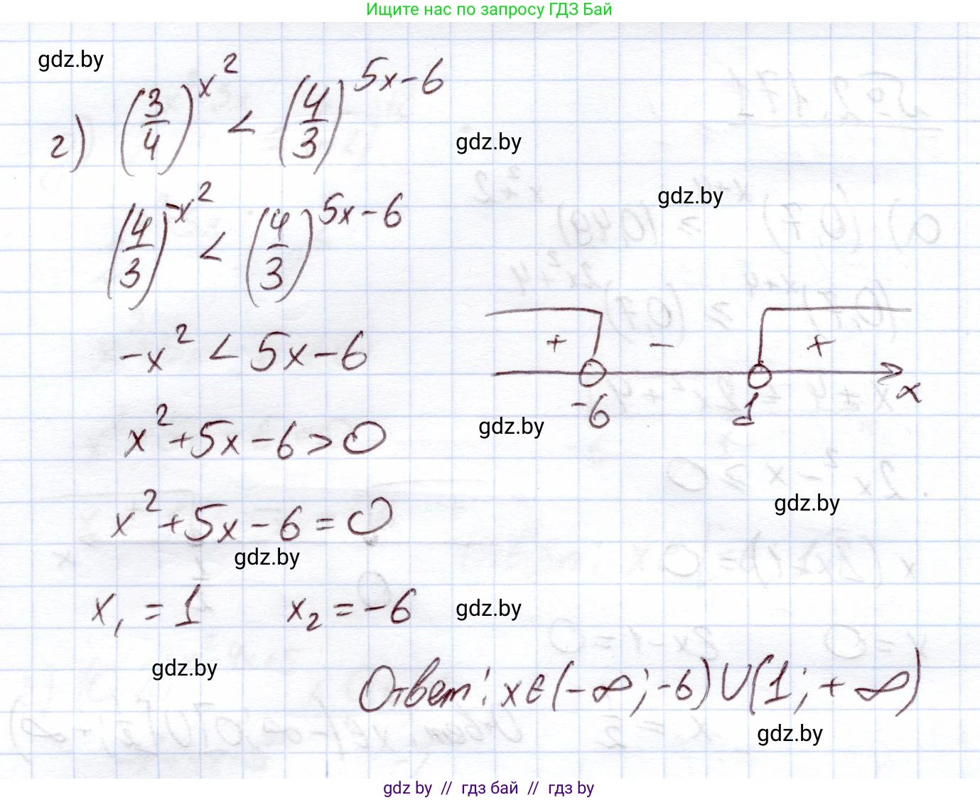 Алгебра, 11 класс Учебник, авторы: Арефьева Ирина Глебовна, Пирютко Ольга Николаевна, издательство Народная асвета, Минск, 2020, бирюзового цвета, страница 90, номер 2.171, Решение (продолжение 2)