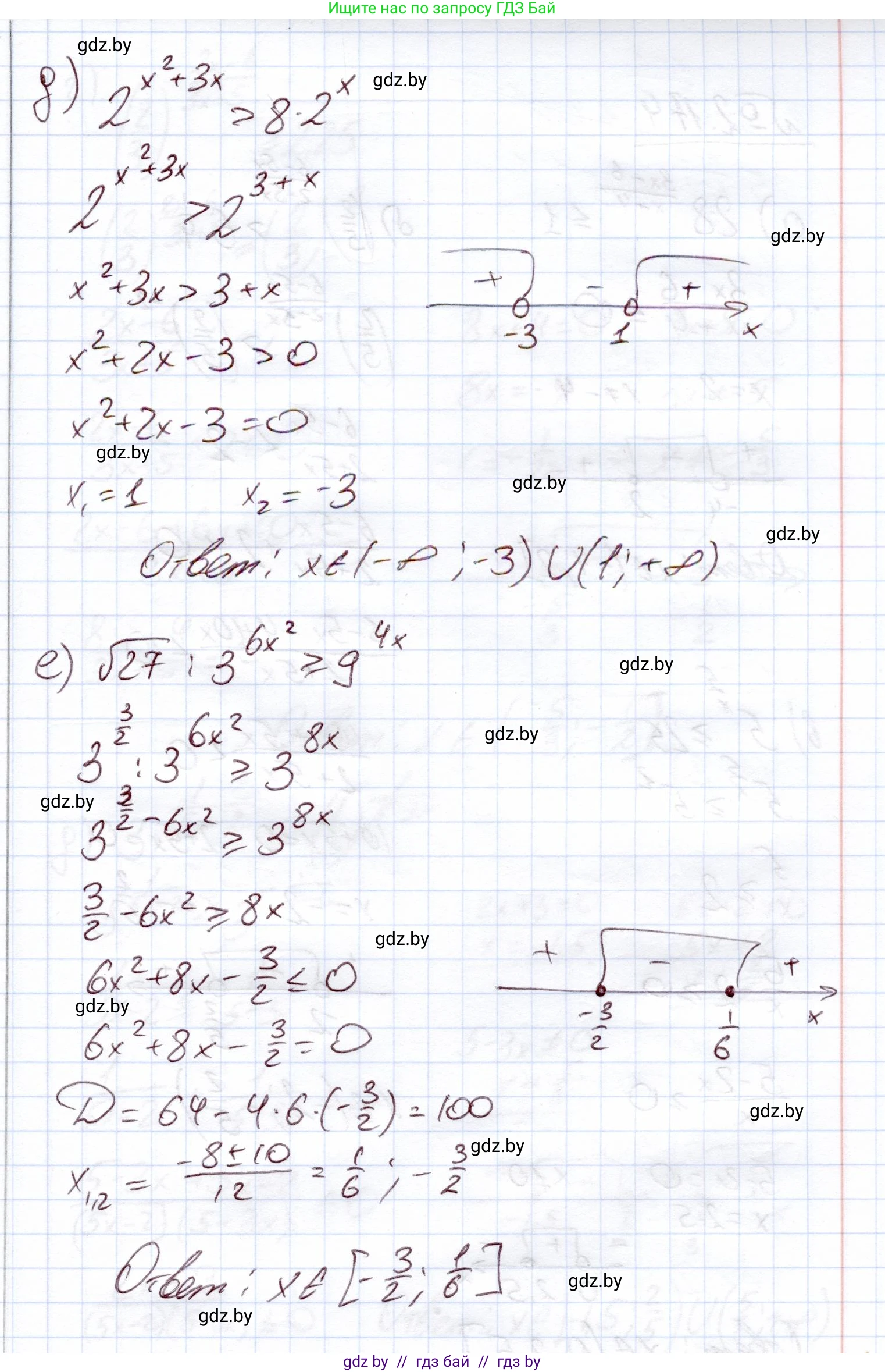 Алгебра, 11 класс Учебник, авторы: Арефьева Ирина Глебовна, Пирютко Ольга Николаевна, издательство Народная асвета, Минск, 2020, бирюзового цвета, страница 91, номер 2.173, Решение (продолжение 3)