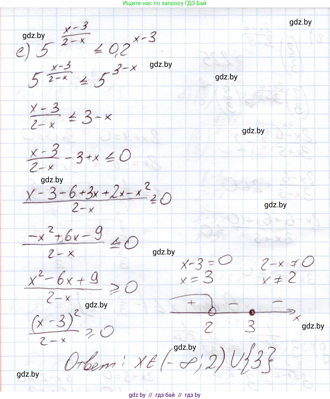 Алгебра, 11 класс Учебник, авторы: Арефьева Ирина Глебовна, Пирютко Ольга Николаевна, издательство Народная асвета, Минск, 2020, бирюзового цвета, страница 91, номер 2.174, Решение (продолжение 3)