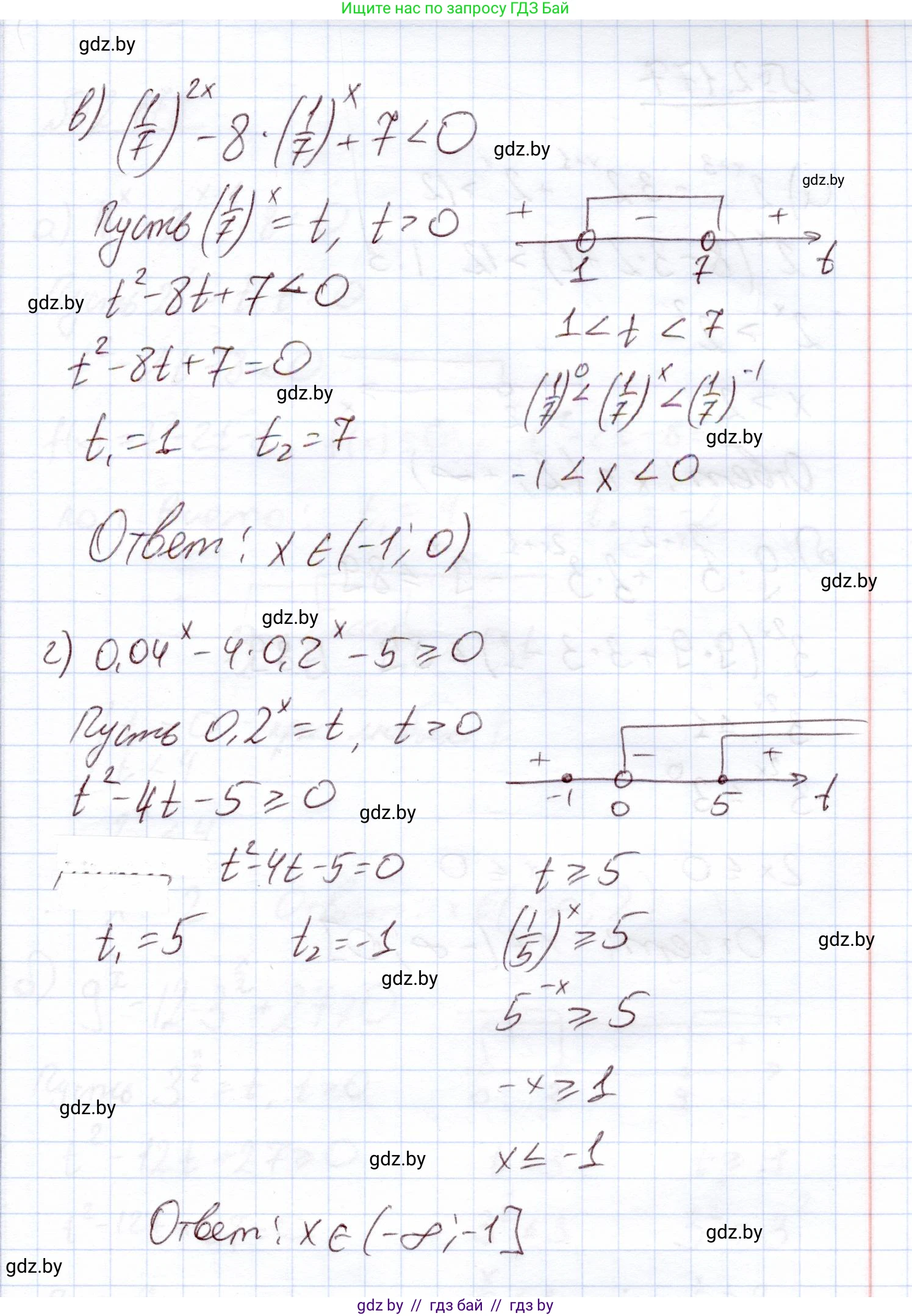 Алгебра, 11 класс Учебник, авторы: Арефьева Ирина Глебовна, Пирютко Ольга Николаевна, издательство Народная асвета, Минск, 2020, бирюзового цвета, страница 91, номер 2.176, Решение (продолжение 2)