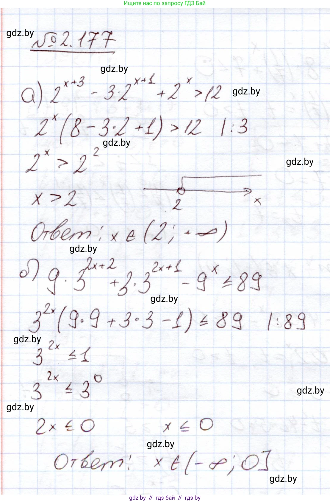 Алгебра, 11 класс Учебник, авторы: Арефьева Ирина Глебовна, Пирютко Ольга Николаевна, издательство Народная асвета, Минск, 2020, бирюзового цвета, страница 91, номер 2.177, Решение