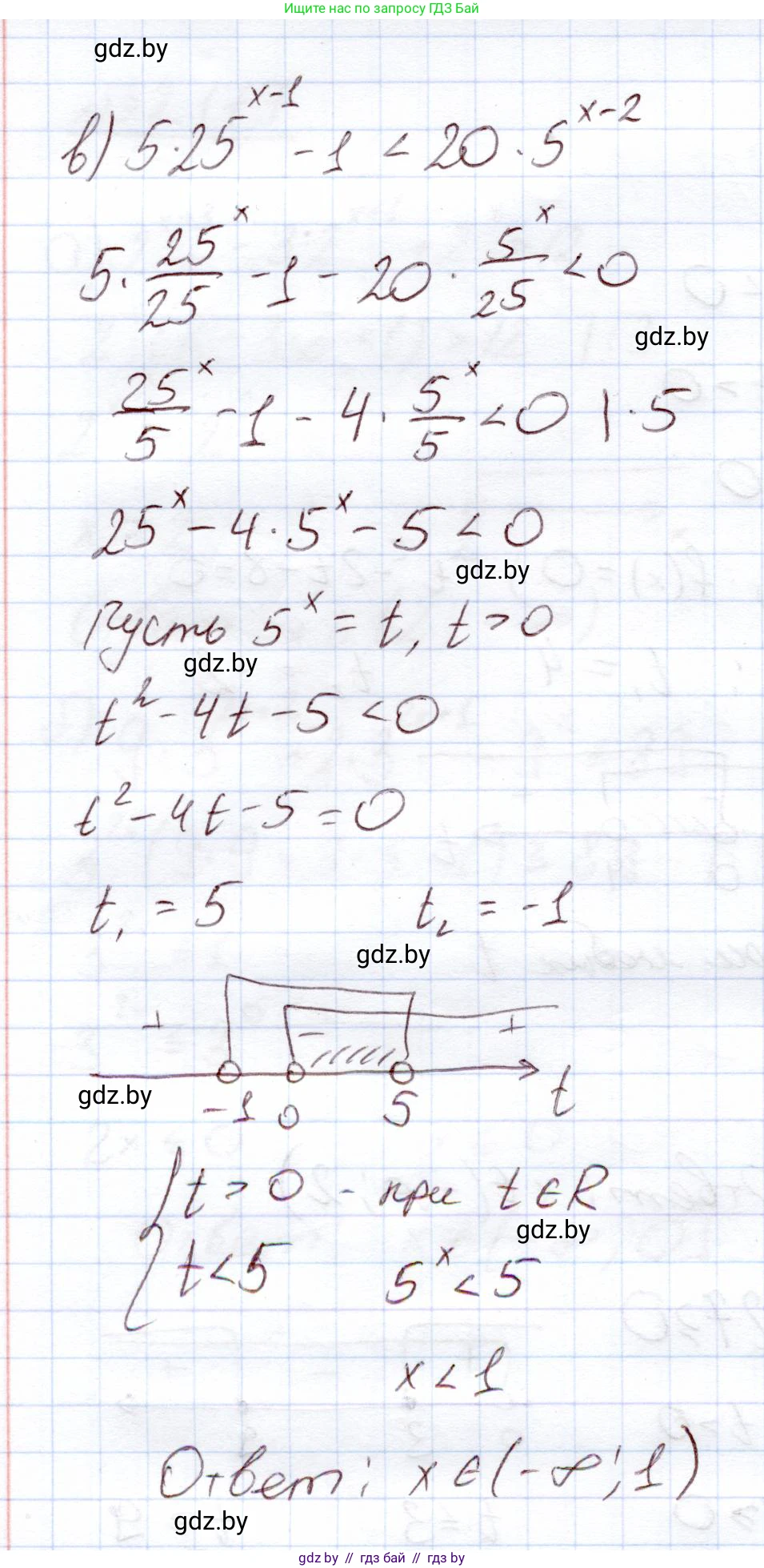 Алгебра, 11 класс Учебник, авторы: Арефьева Ирина Глебовна, Пирютко Ольга Николаевна, издательство Народная асвета, Минск, 2020, бирюзового цвета, страница 91, номер 2.178, Решение (продолжение 2)