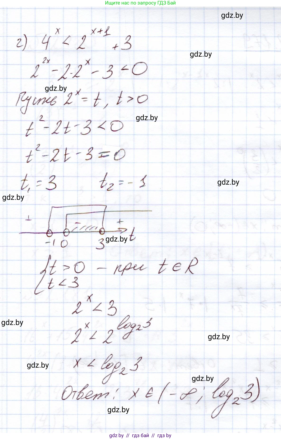 Алгебра, 11 класс Учебник, авторы: Арефьева Ирина Глебовна, Пирютко Ольга Николаевна, издательство Народная асвета, Минск, 2020, бирюзового цвета, страница 91, номер 2.178, Решение (продолжение 3)