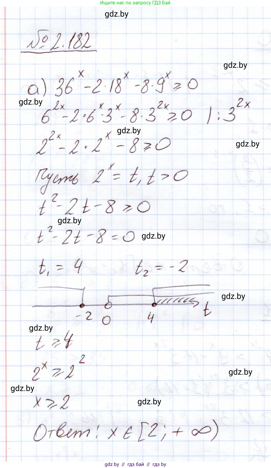 Алгебра, 11 класс Учебник, авторы: Арефьева Ирина Глебовна, Пирютко Ольга Николаевна, издательство Народная асвета, Минск, 2020, бирюзового цвета, страница 92, номер 2.182, Решение