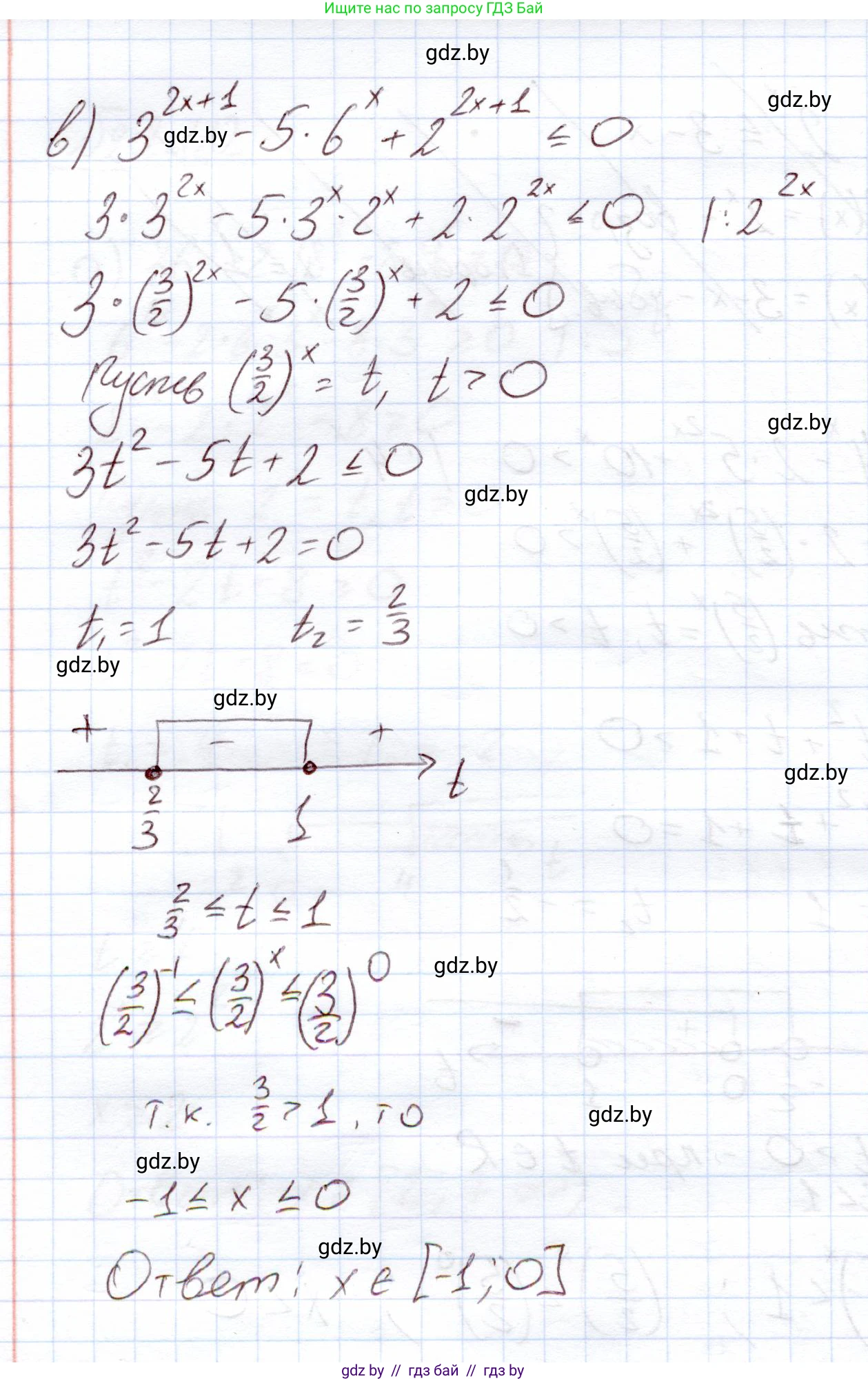 Алгебра, 11 класс Учебник, авторы: Арефьева Ирина Глебовна, Пирютко Ольга Николаевна, издательство Народная асвета, Минск, 2020, бирюзового цвета, страница 92, номер 2.182, Решение (продолжение 3)