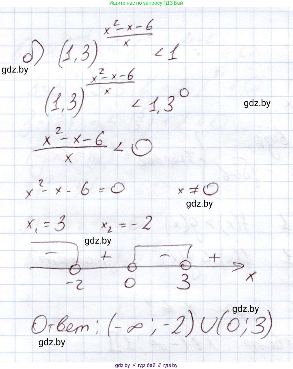 Алгебра, 11 класс Учебник, авторы: Арефьева Ирина Глебовна, Пирютко Ольга Николаевна, издательство Народная асвета, Минск, 2020, бирюзового цвета, страница 92, номер 2.184, Решение (продолжение 2)