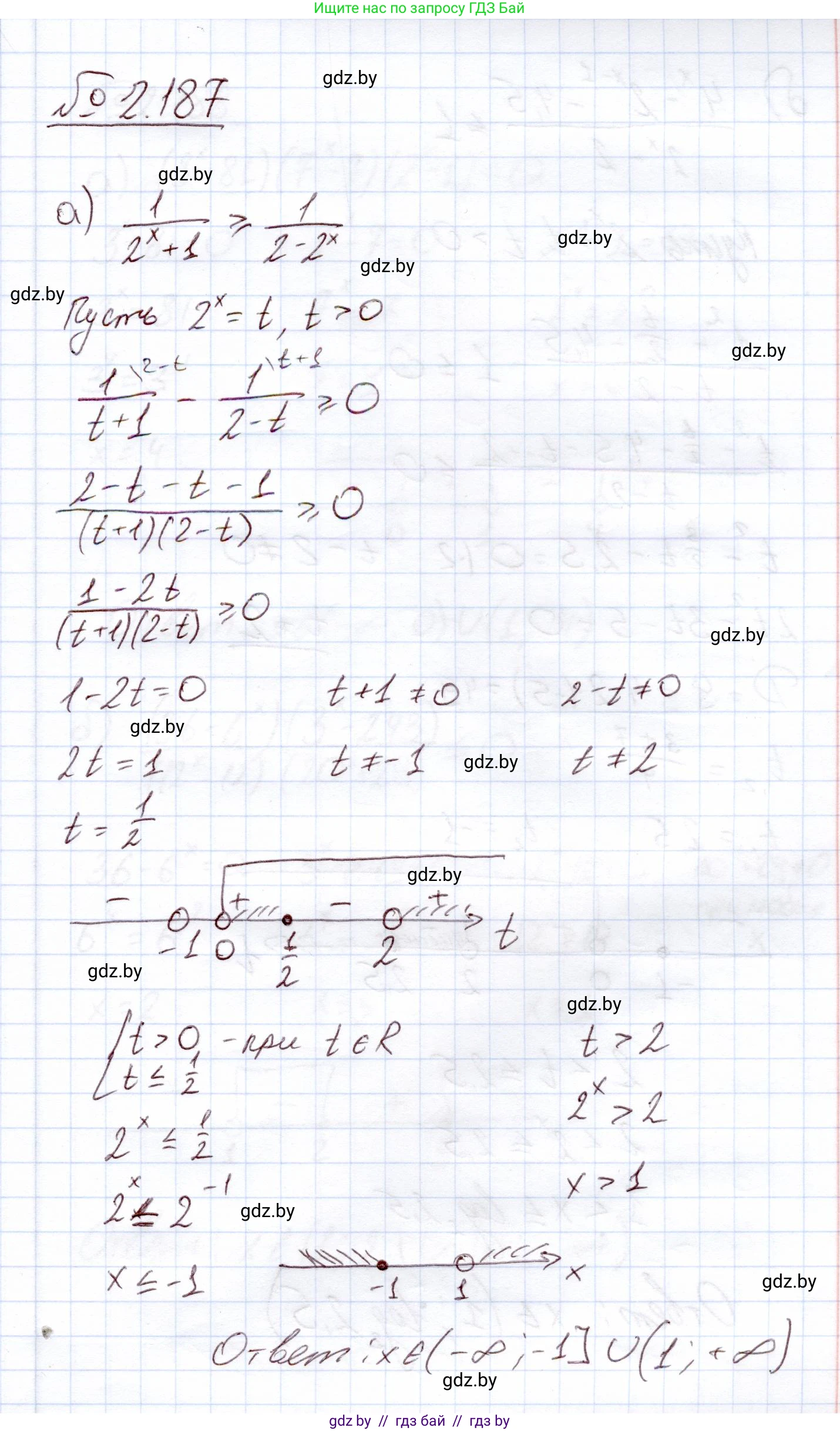 Алгебра, 11 класс Учебник, авторы: Арефьева Ирина Глебовна, Пирютко Ольга Николаевна, издательство Народная асвета, Минск, 2020, бирюзового цвета, страница 92, номер 2.187, Решение