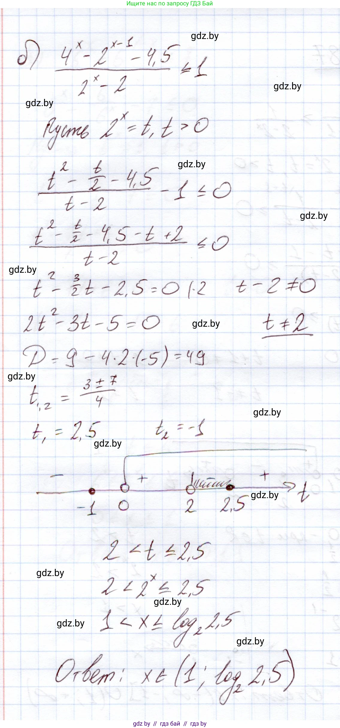 Алгебра, 11 класс Учебник, авторы: Арефьева Ирина Глебовна, Пирютко Ольга Николаевна, издательство Народная асвета, Минск, 2020, бирюзового цвета, страница 92, номер 2.187, Решение (продолжение 2)