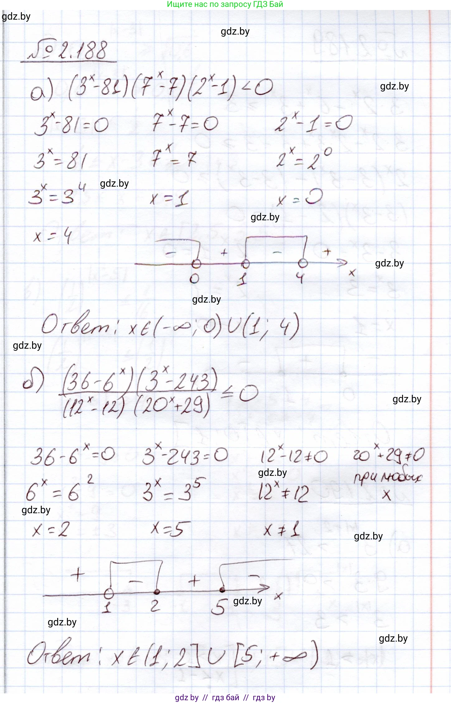 Алгебра, 11 класс Учебник, авторы: Арефьева Ирина Глебовна, Пирютко Ольга Николаевна, издательство Народная асвета, Минск, 2020, бирюзового цвета, страница 92, номер 2.188, Решение