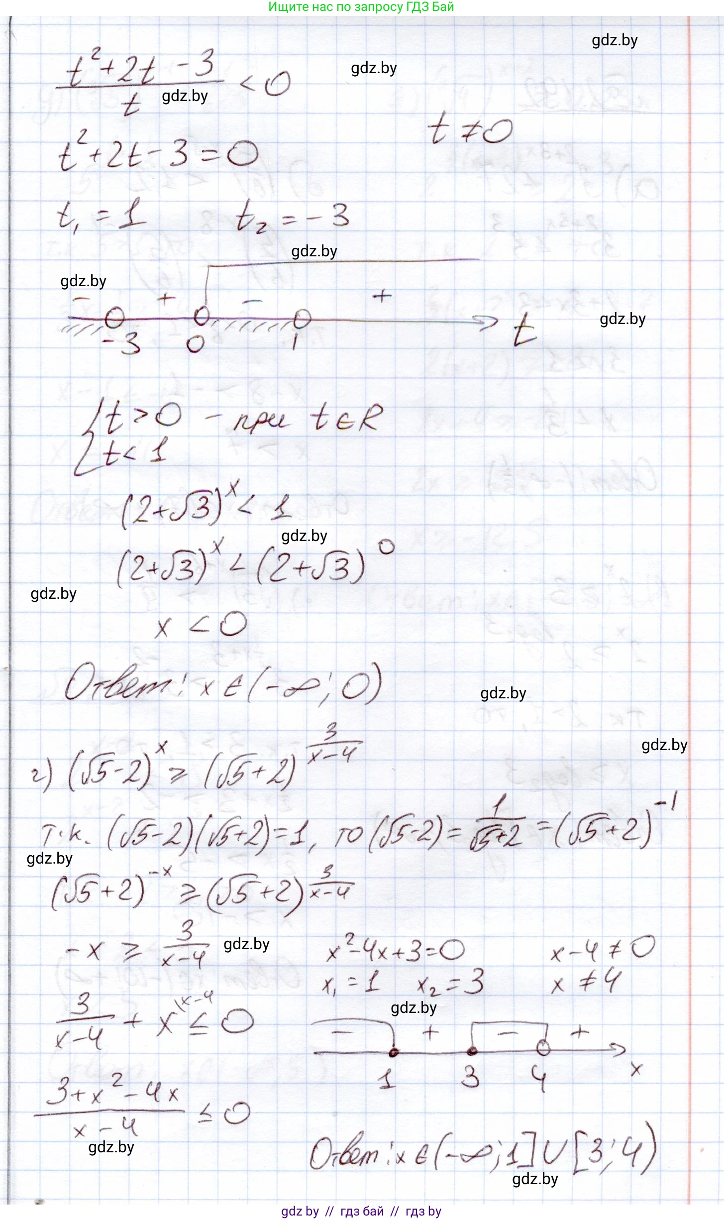 Алгебра, 11 класс Учебник, авторы: Арефьева Ирина Глебовна, Пирютко Ольга Николаевна, издательство Народная асвета, Минск, 2020, бирюзового цвета, страница 92, номер 2.191, Решение (продолжение 2)