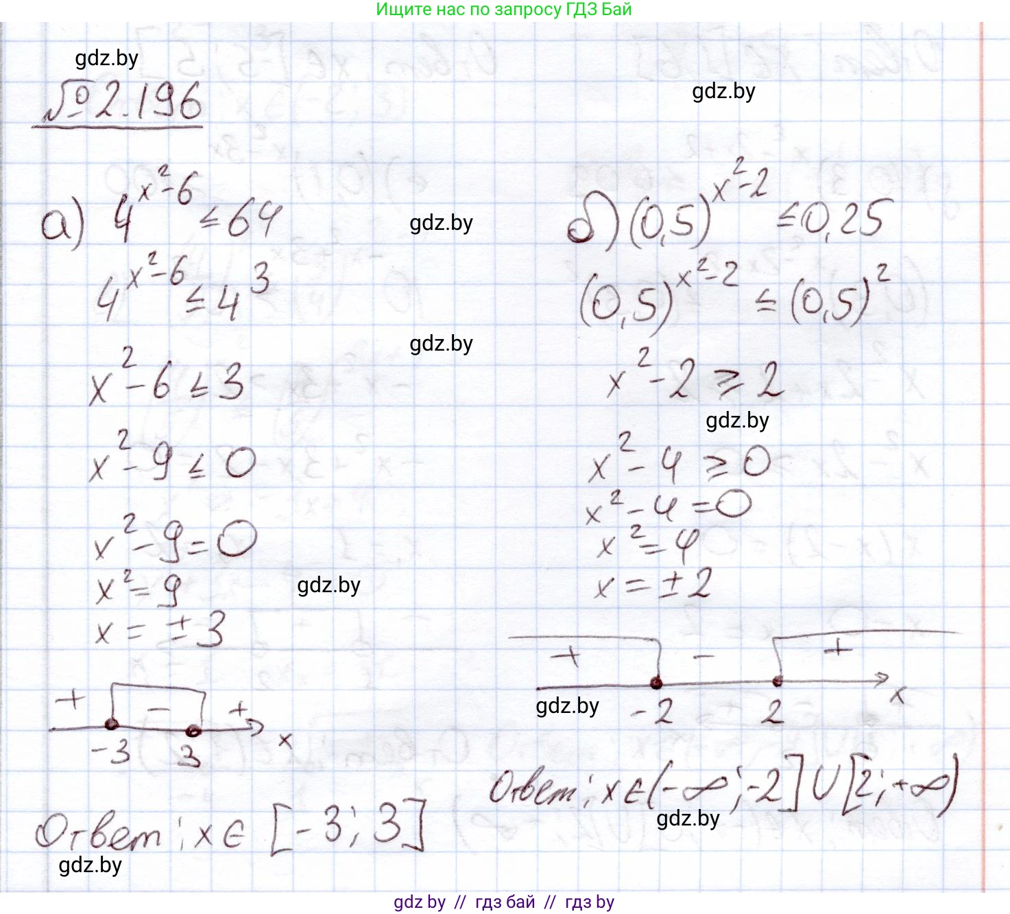 Алгебра, 11 класс Учебник, авторы: Арефьева Ирина Глебовна, Пирютко Ольга Николаевна, издательство Народная асвета, Минск, 2020, бирюзового цвета, страница 93, номер 2.196, Решение